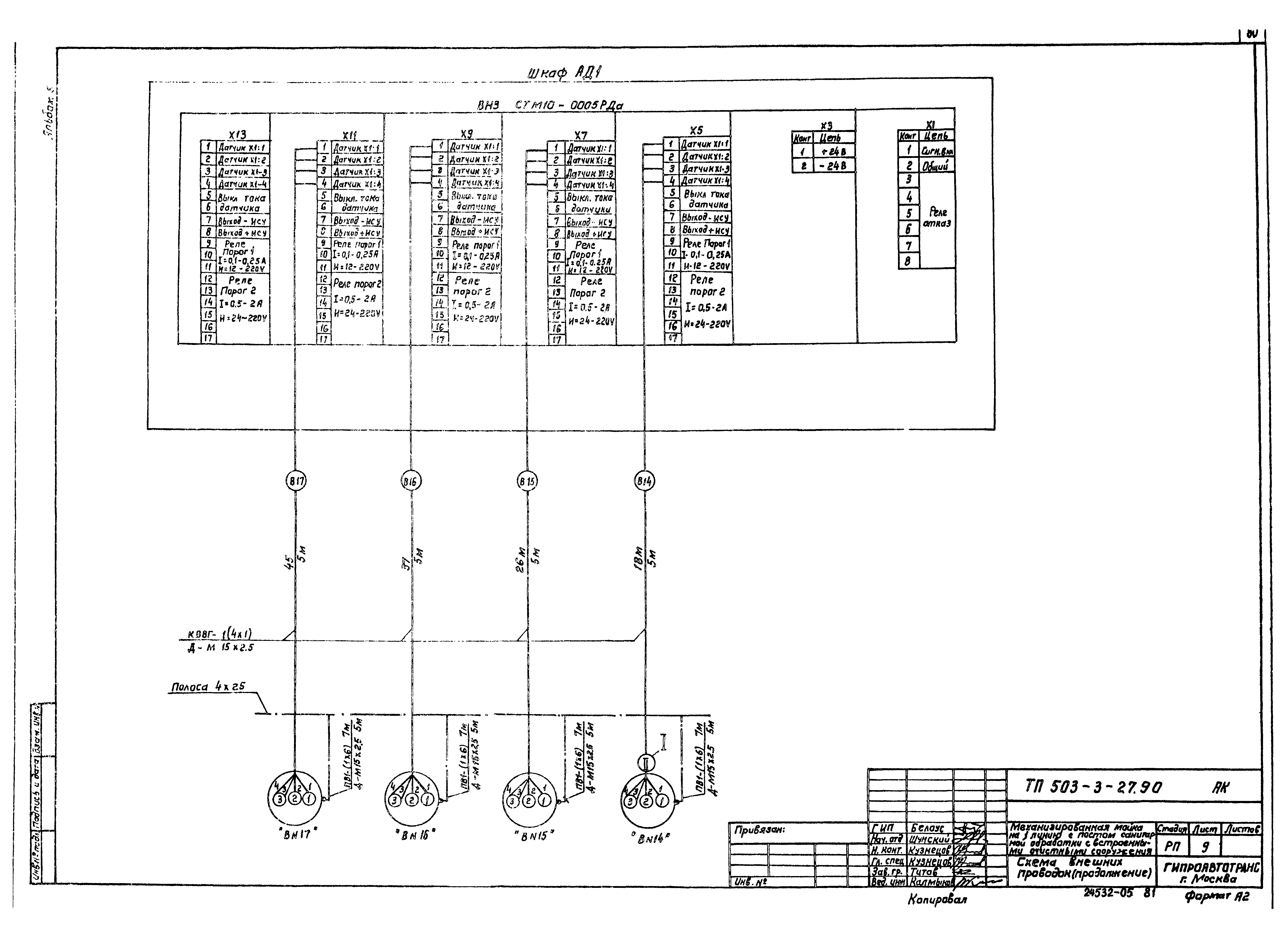 Типовой проект 503-3-27.90