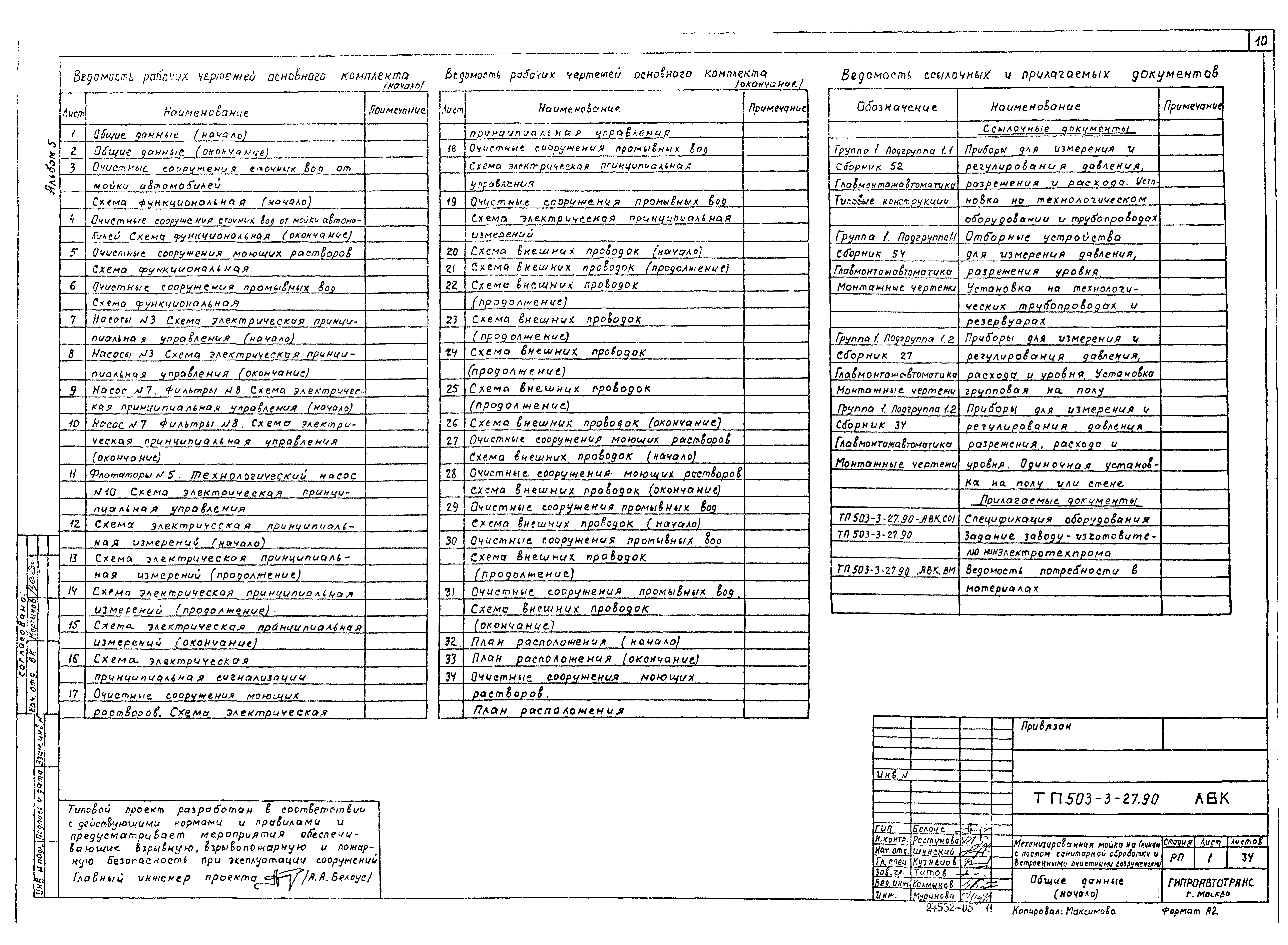 Типовой проект 503-3-27.90