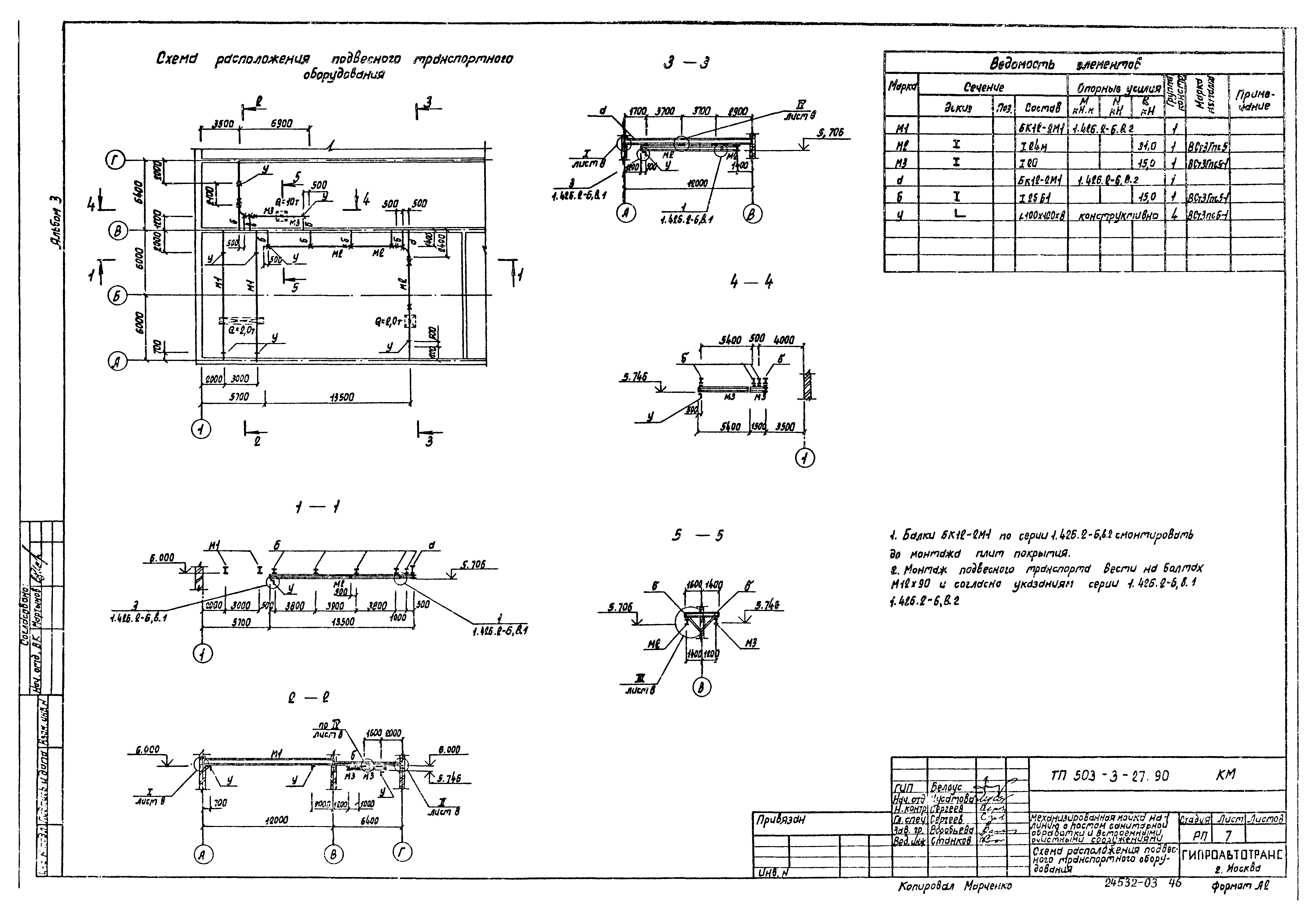 Типовой проект 503-3-27.90