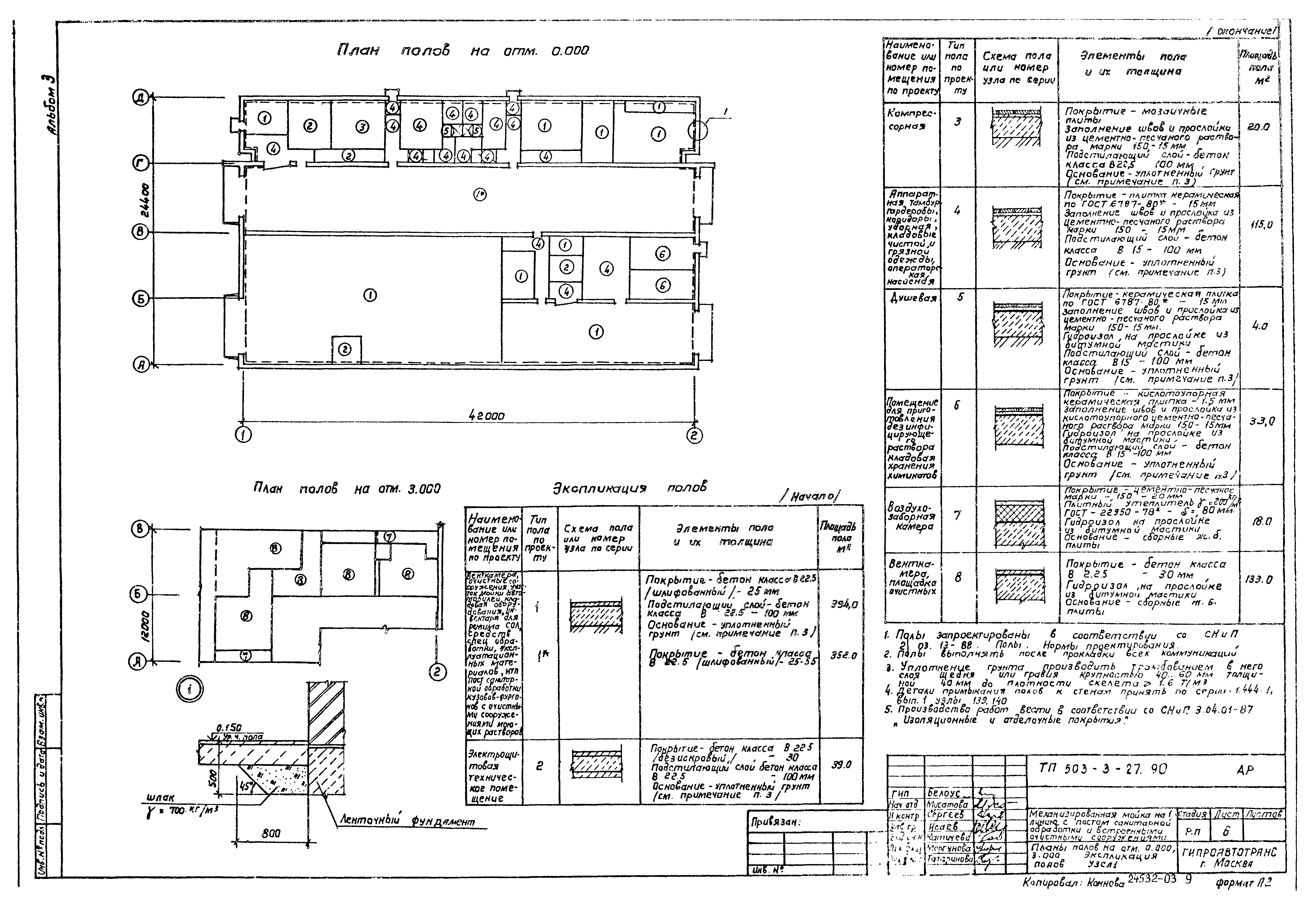 Типовой проект 503-3-27.90
