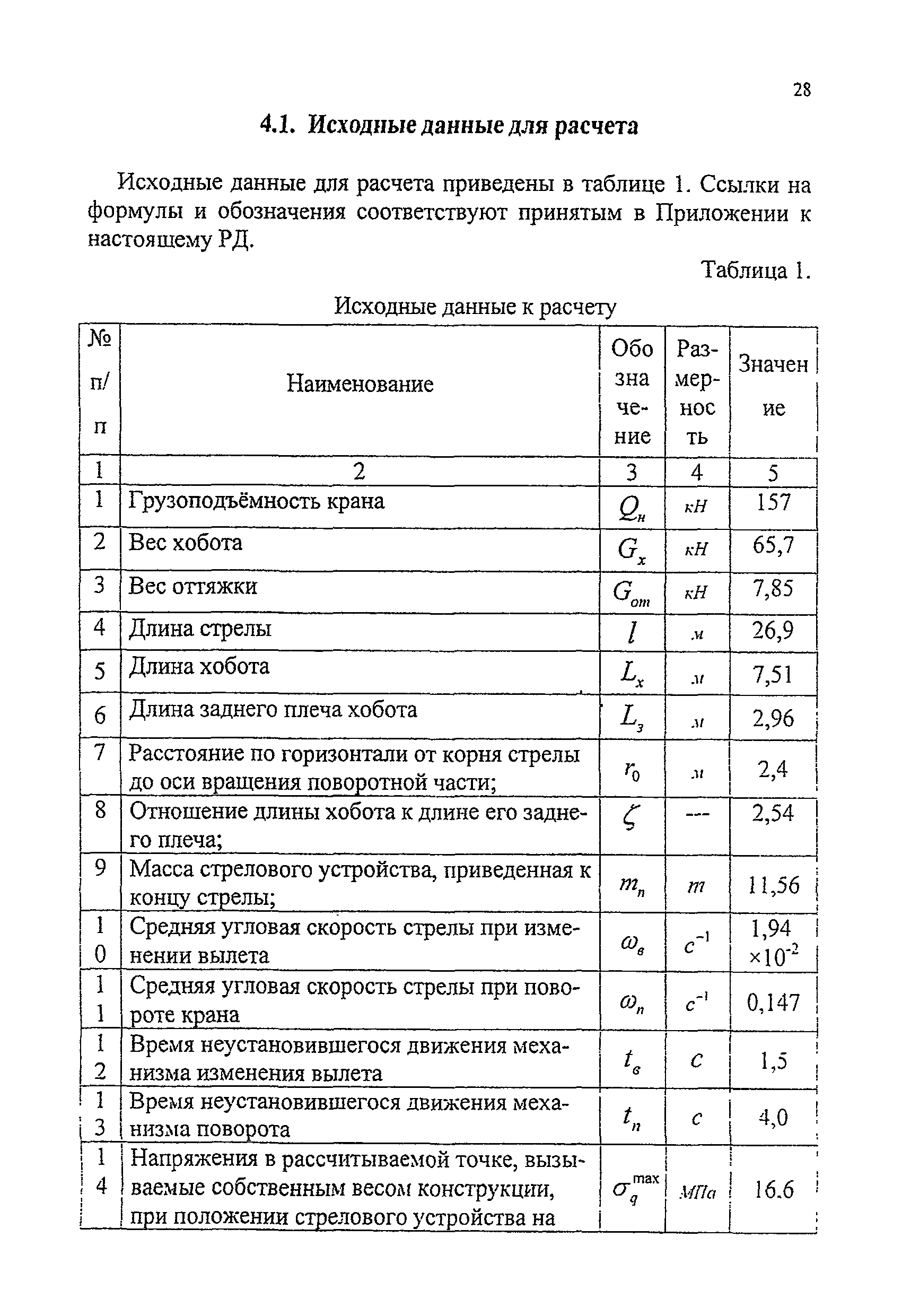 РД 24-112-4Р