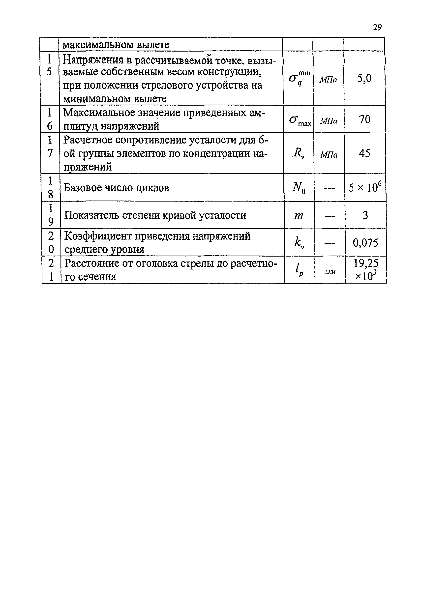 РД 24-112-4Р