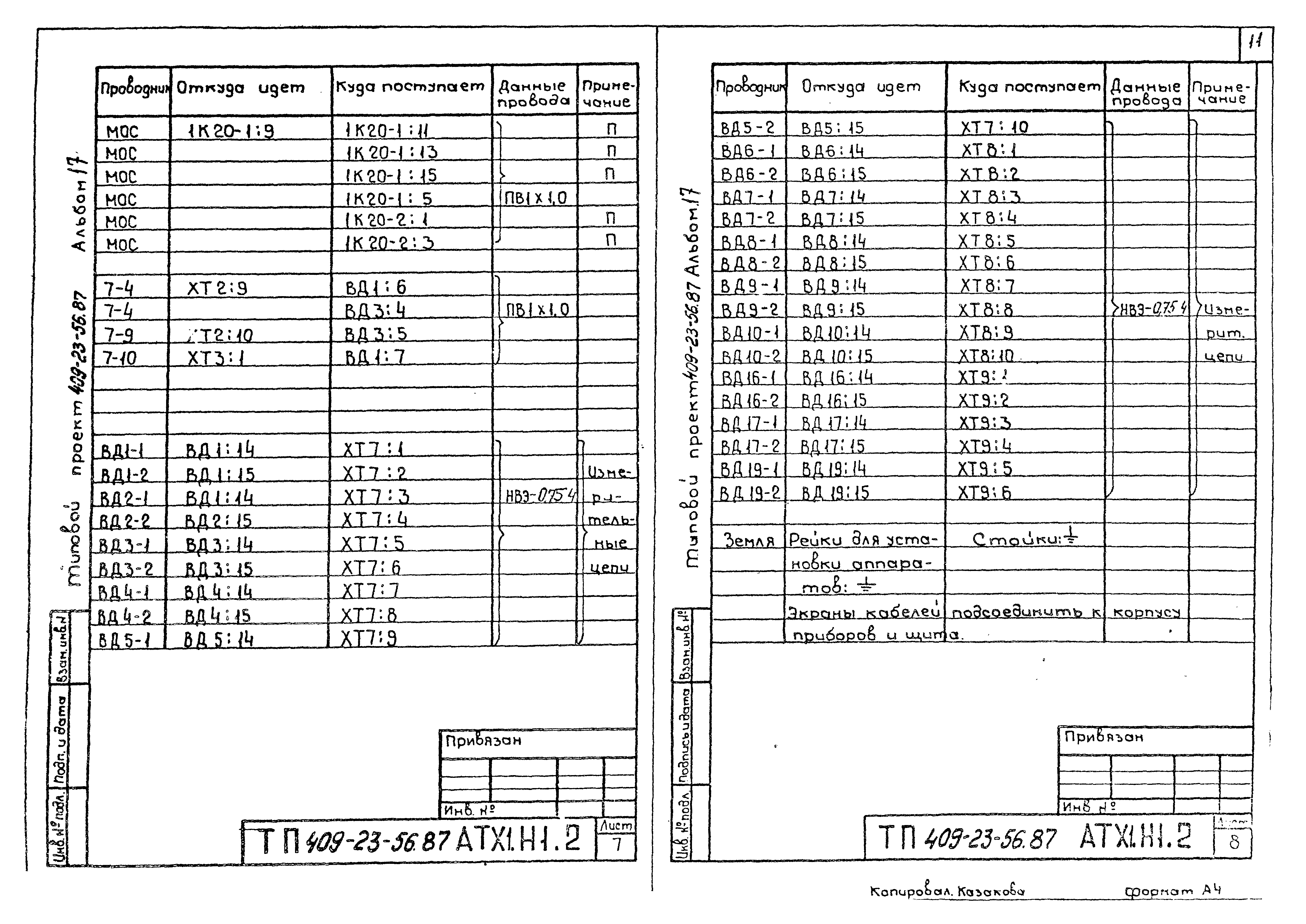 Типовой проект 409-23-56.87