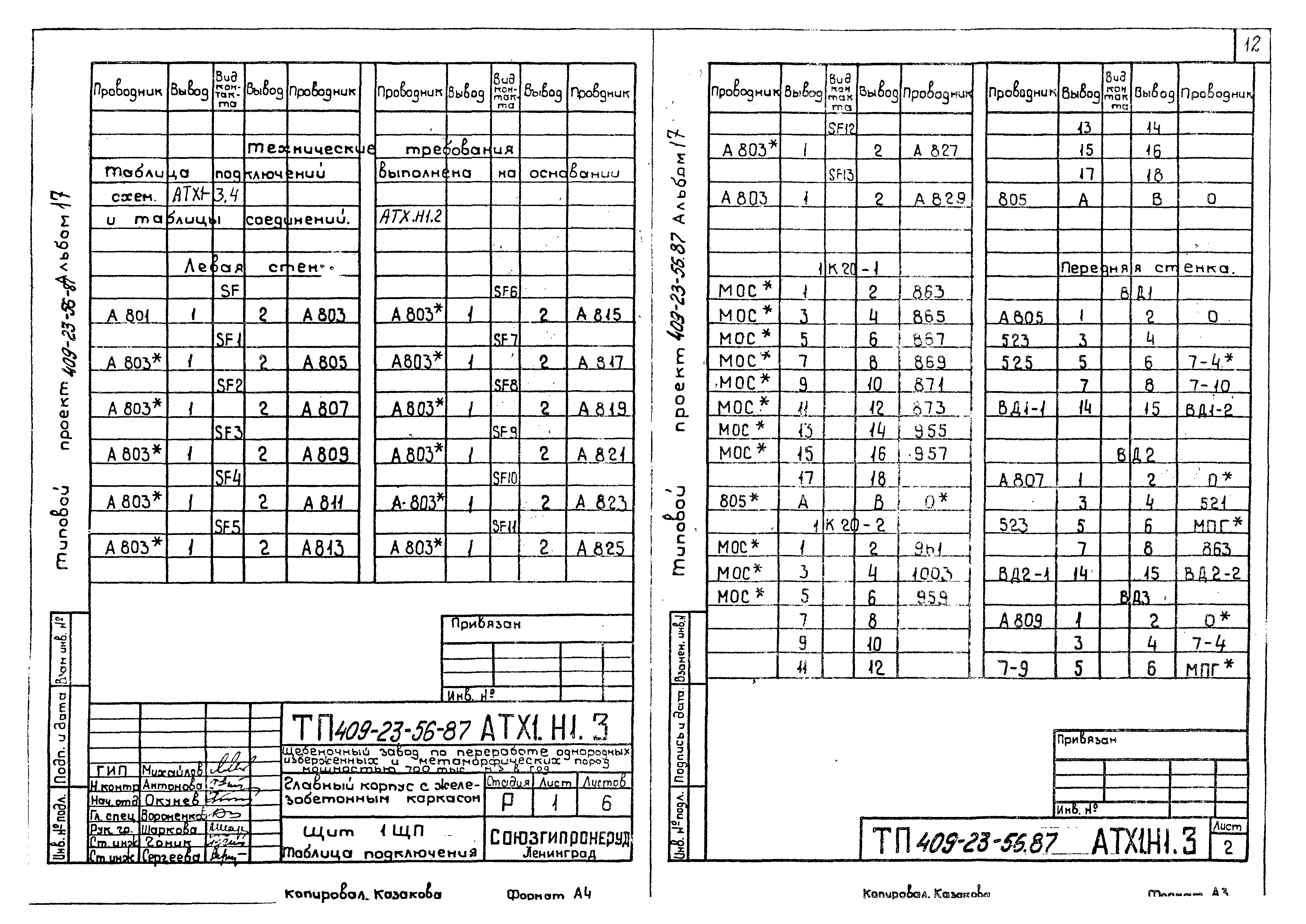 Типовой проект 409-23-56.87