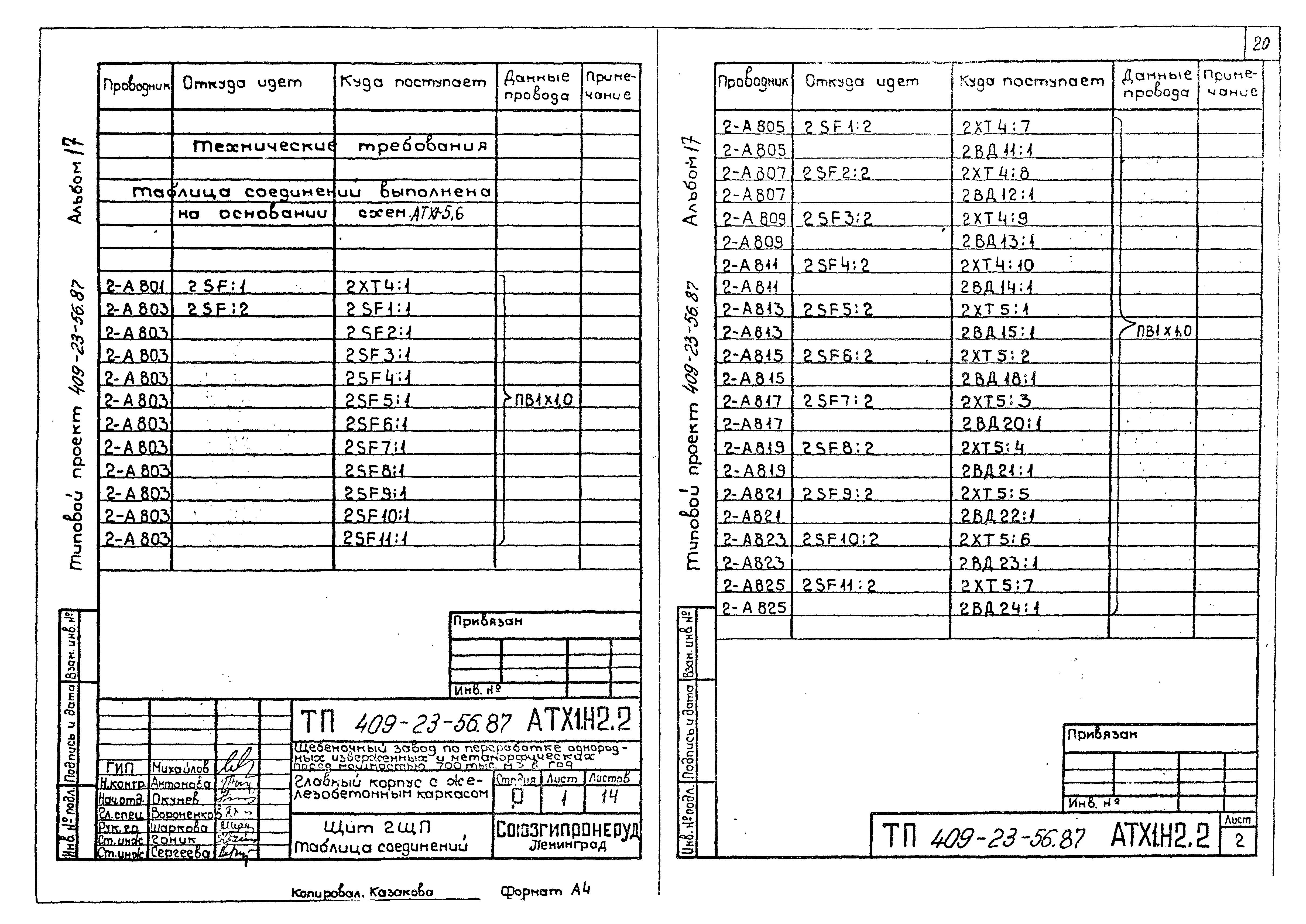Типовой проект 409-23-56.87