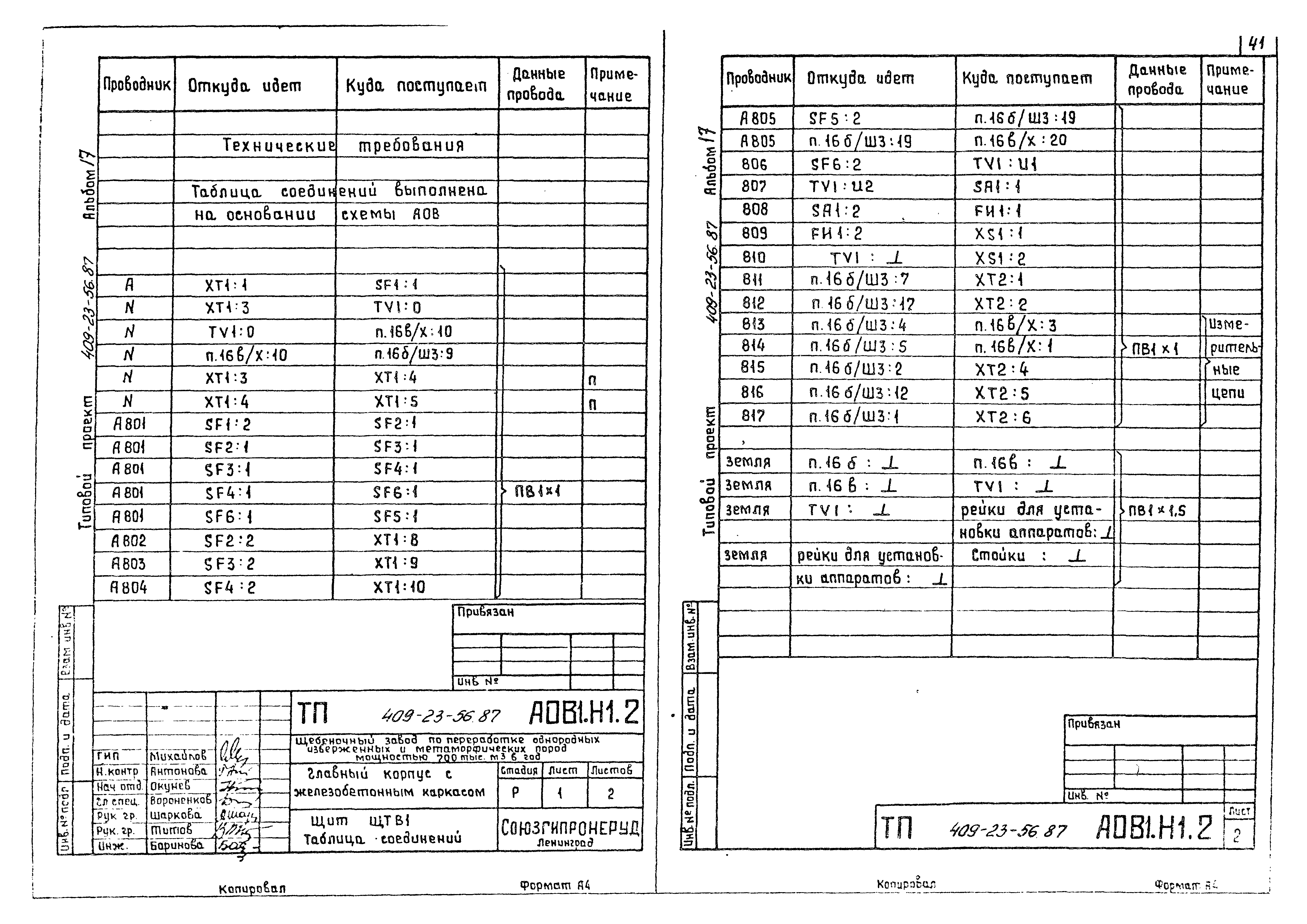 Типовой проект 409-23-56.87