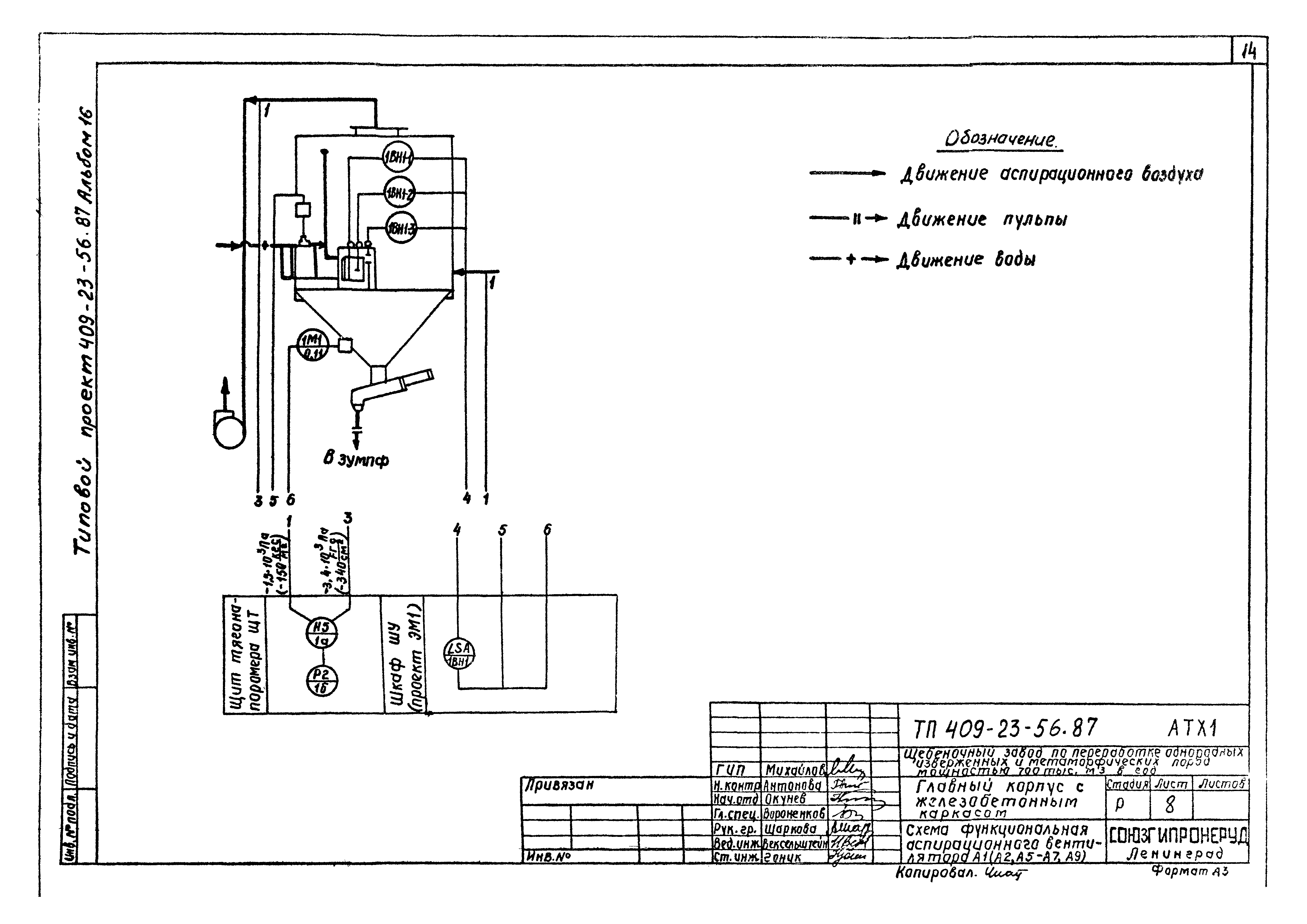 Типовой проект 409-23-56.87