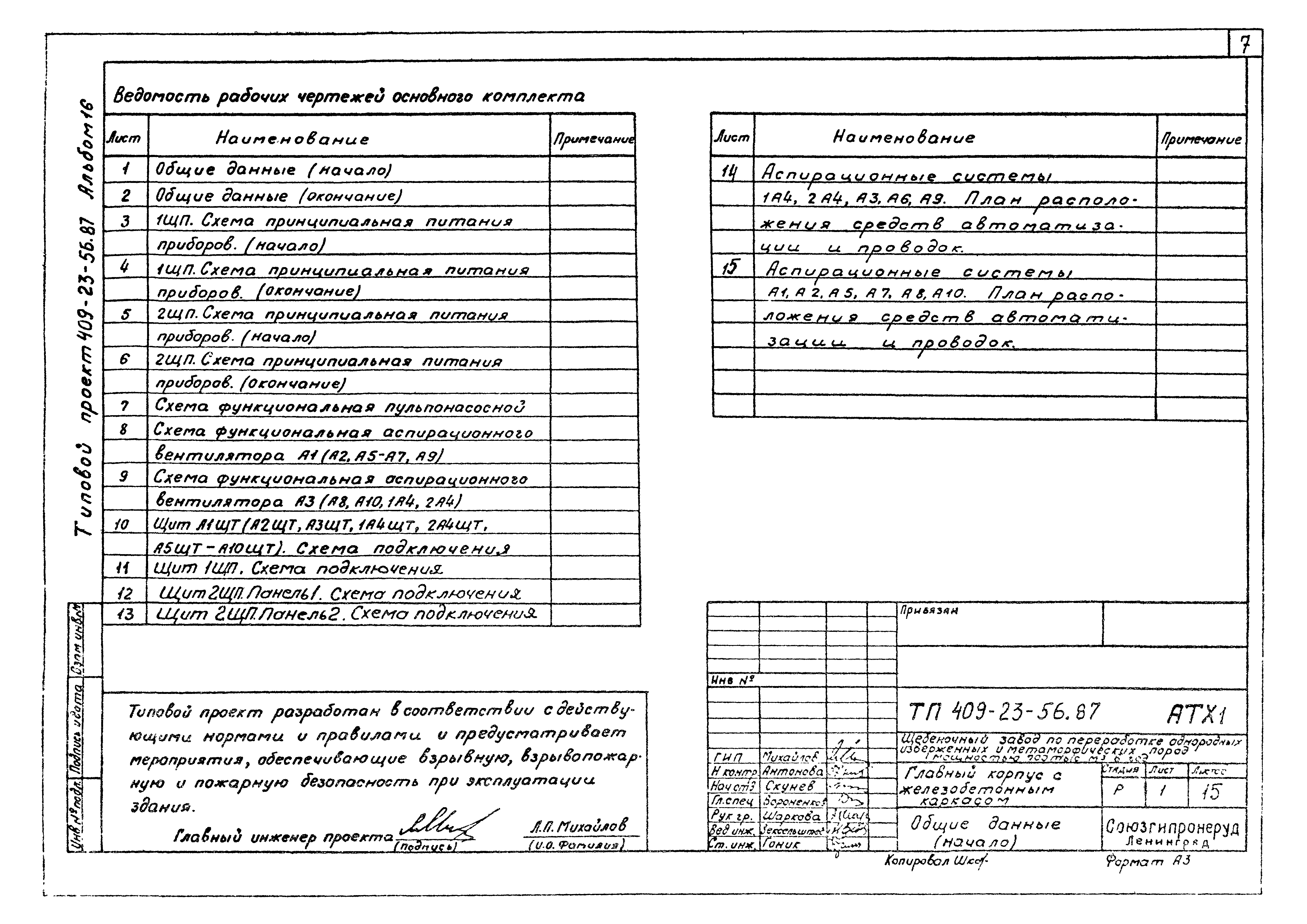 Типовой проект 409-23-56.87