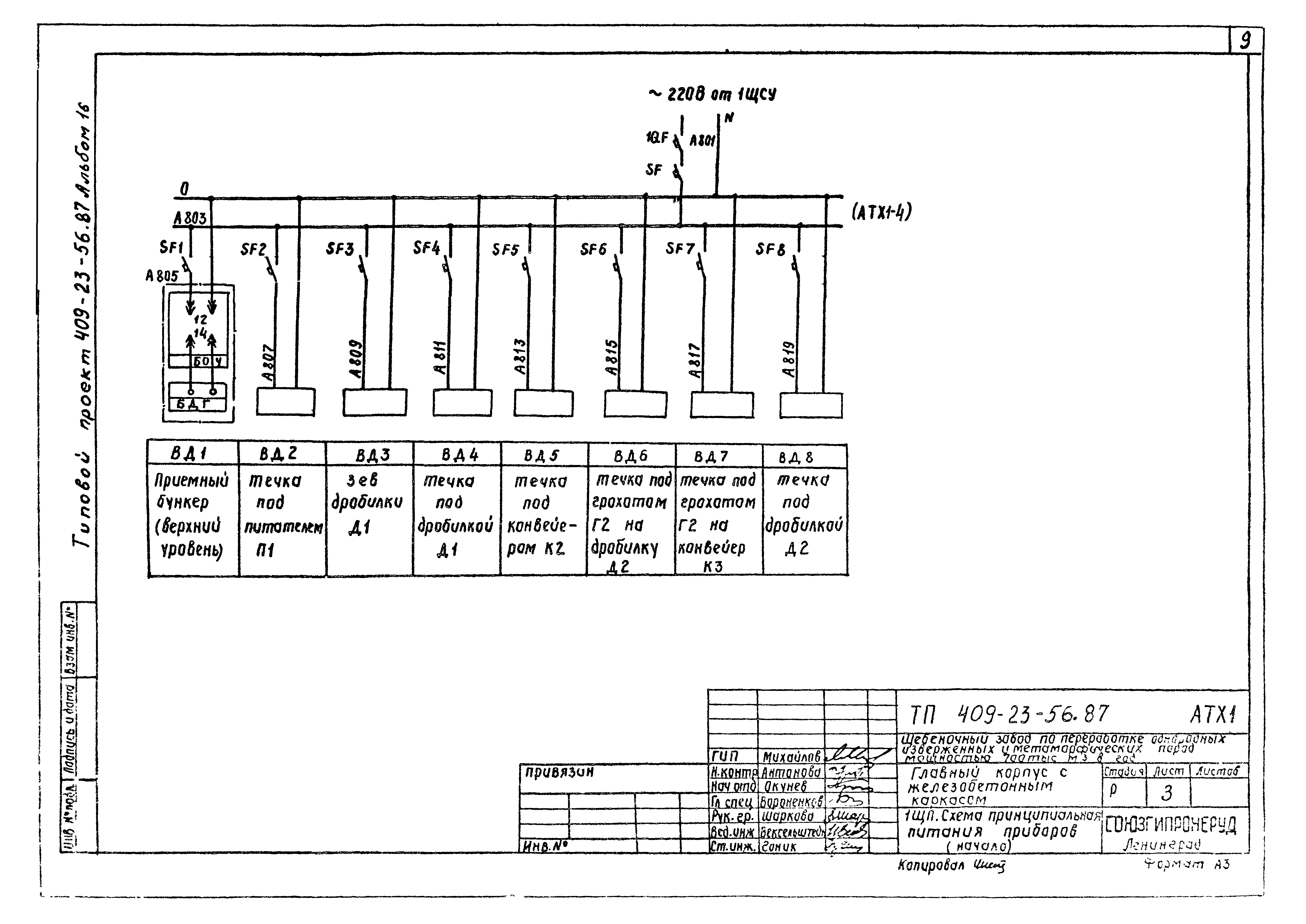 Типовой проект 409-23-56.87