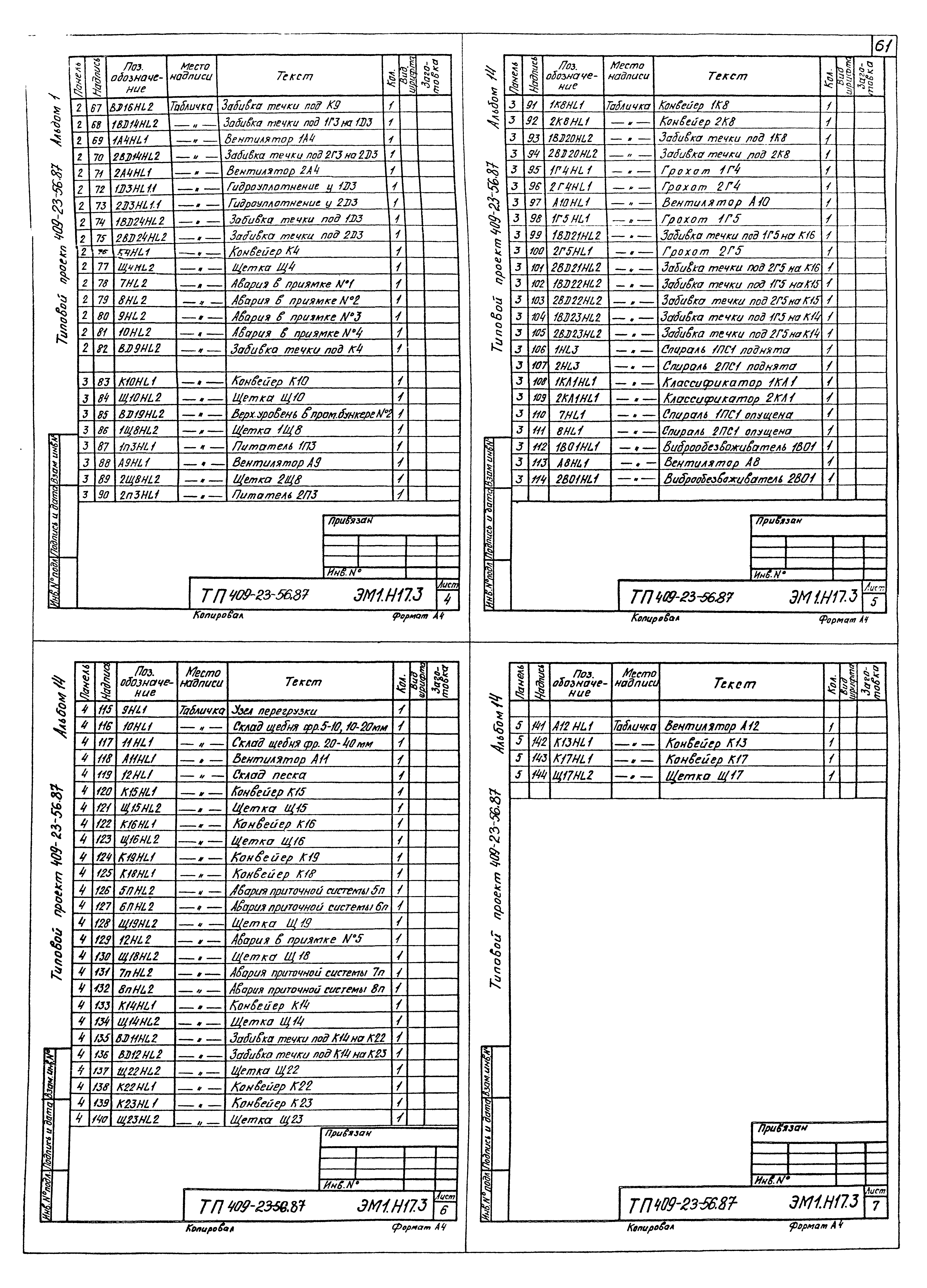 Типовой проект 409-23-56.87