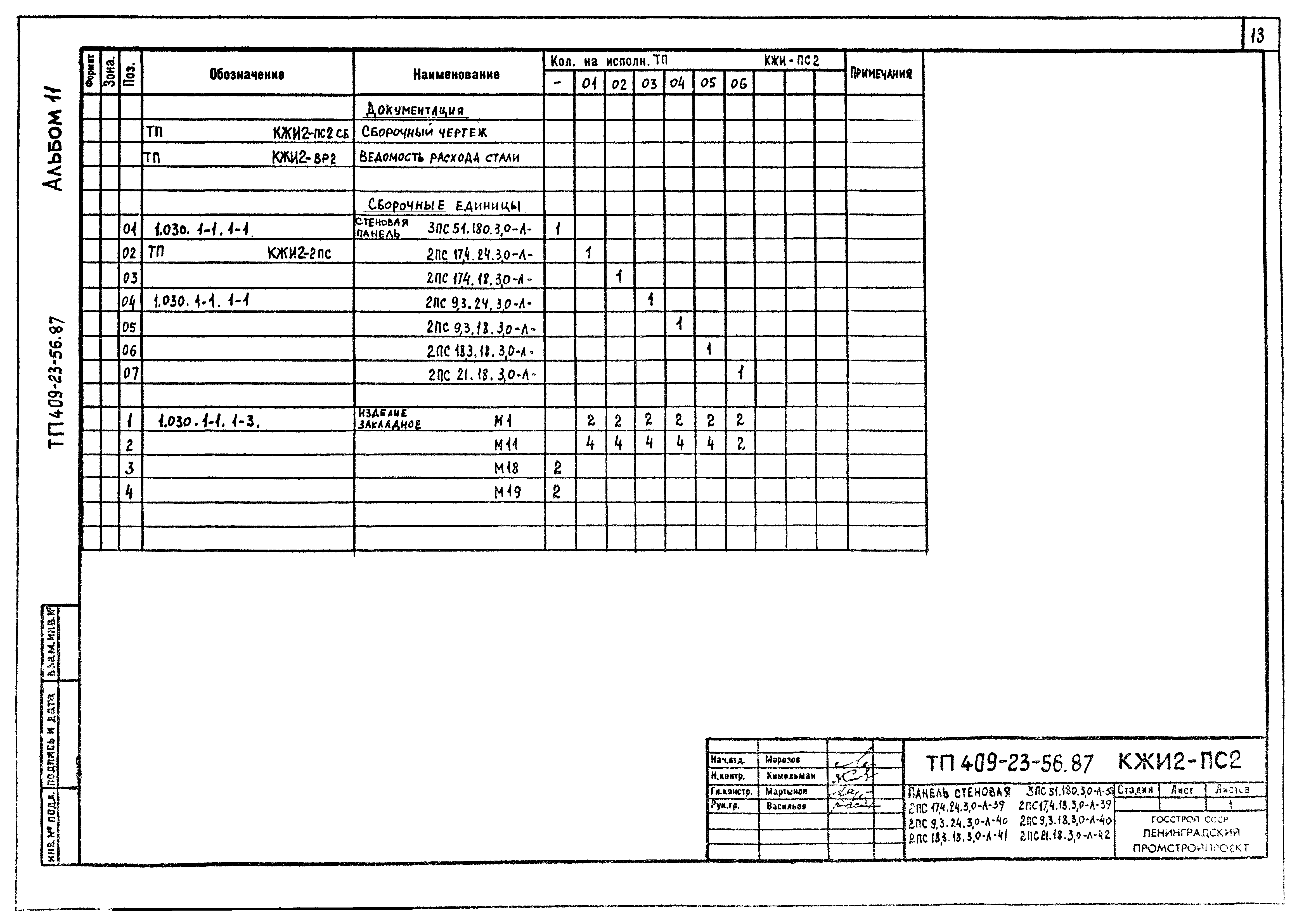 Типовой проект 409-23-56.87