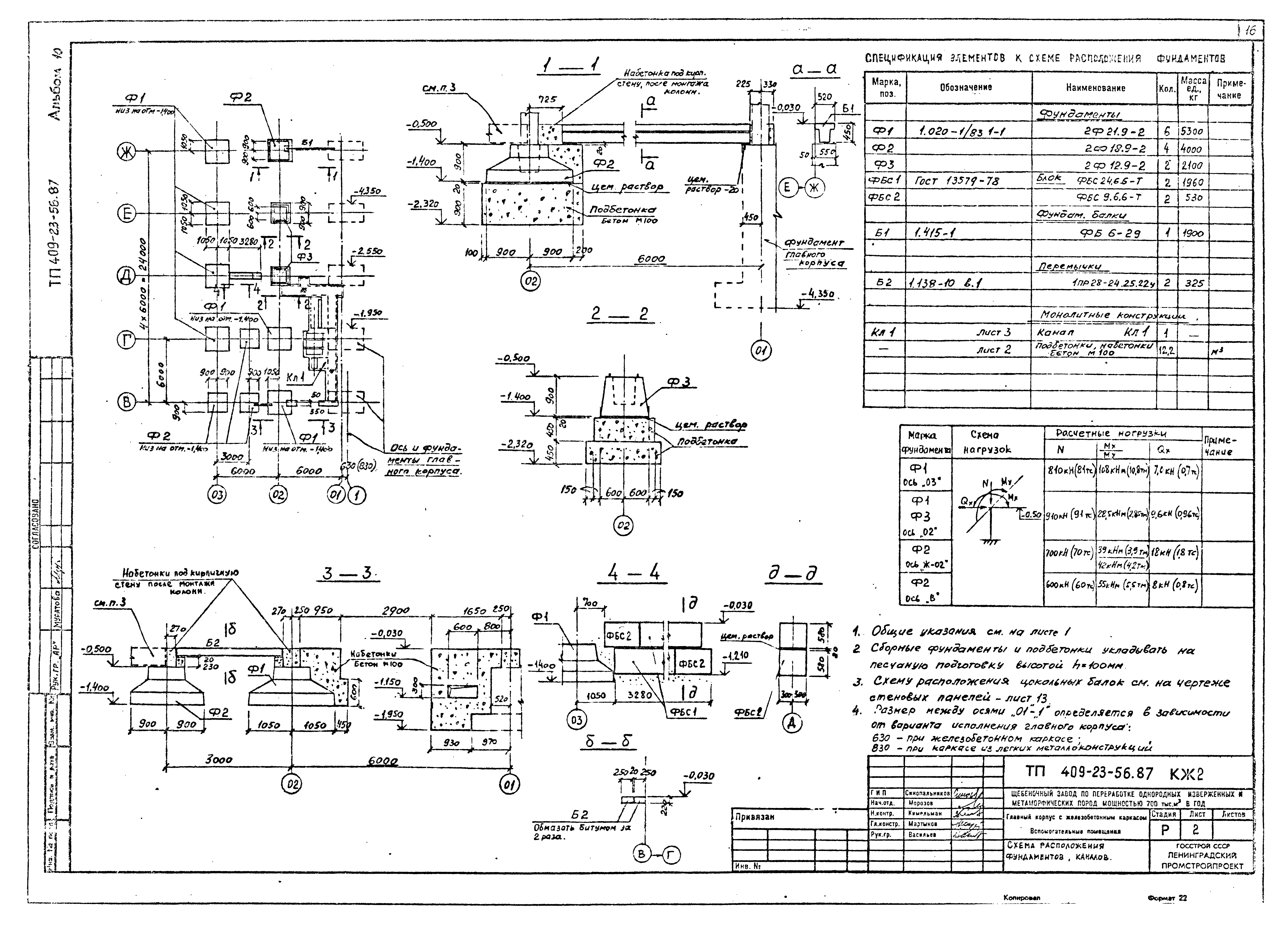 Типовой проект 409-23-56.87