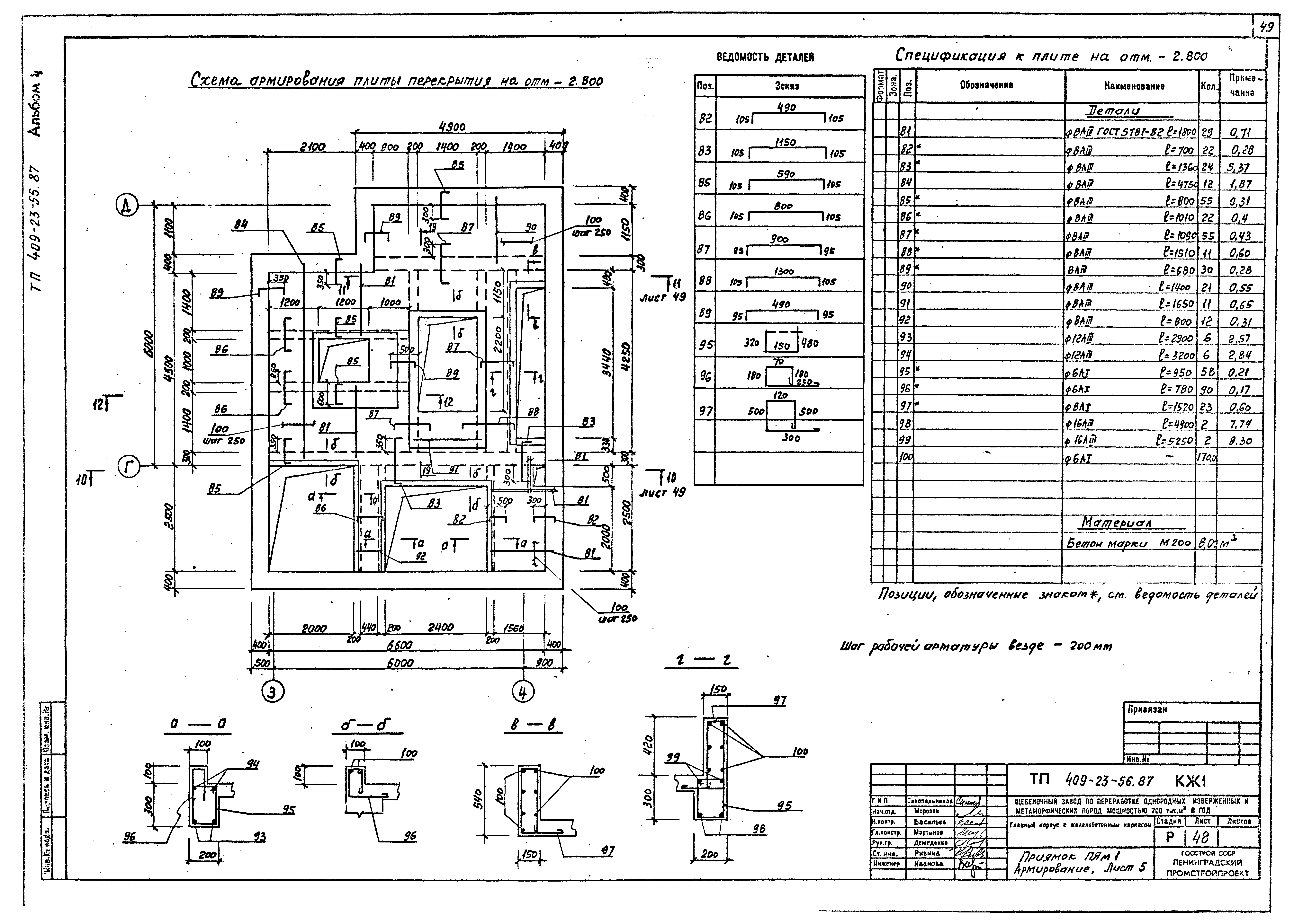 Типовой проект 409-23-56.87