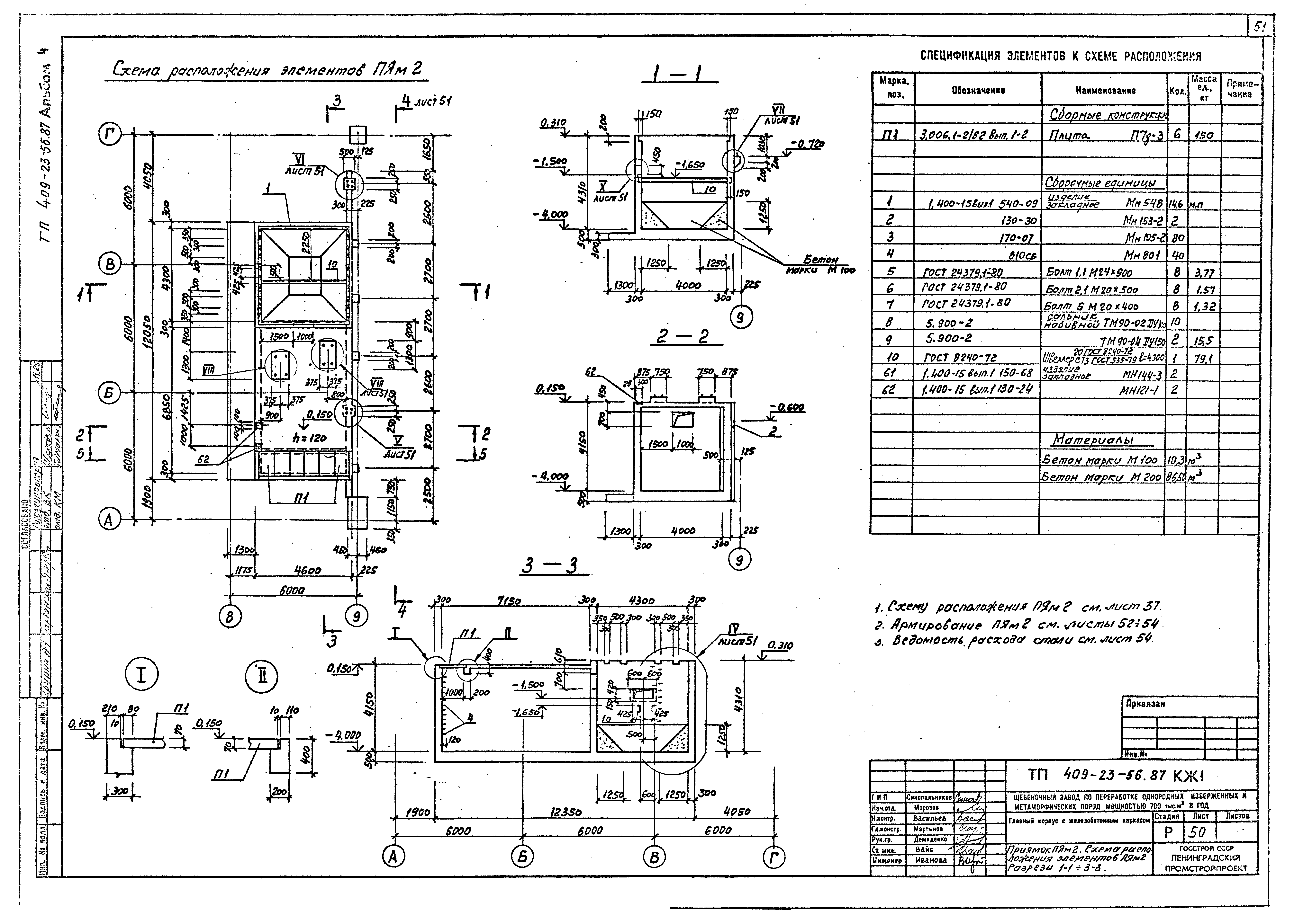 Типовой проект 409-23-56.87