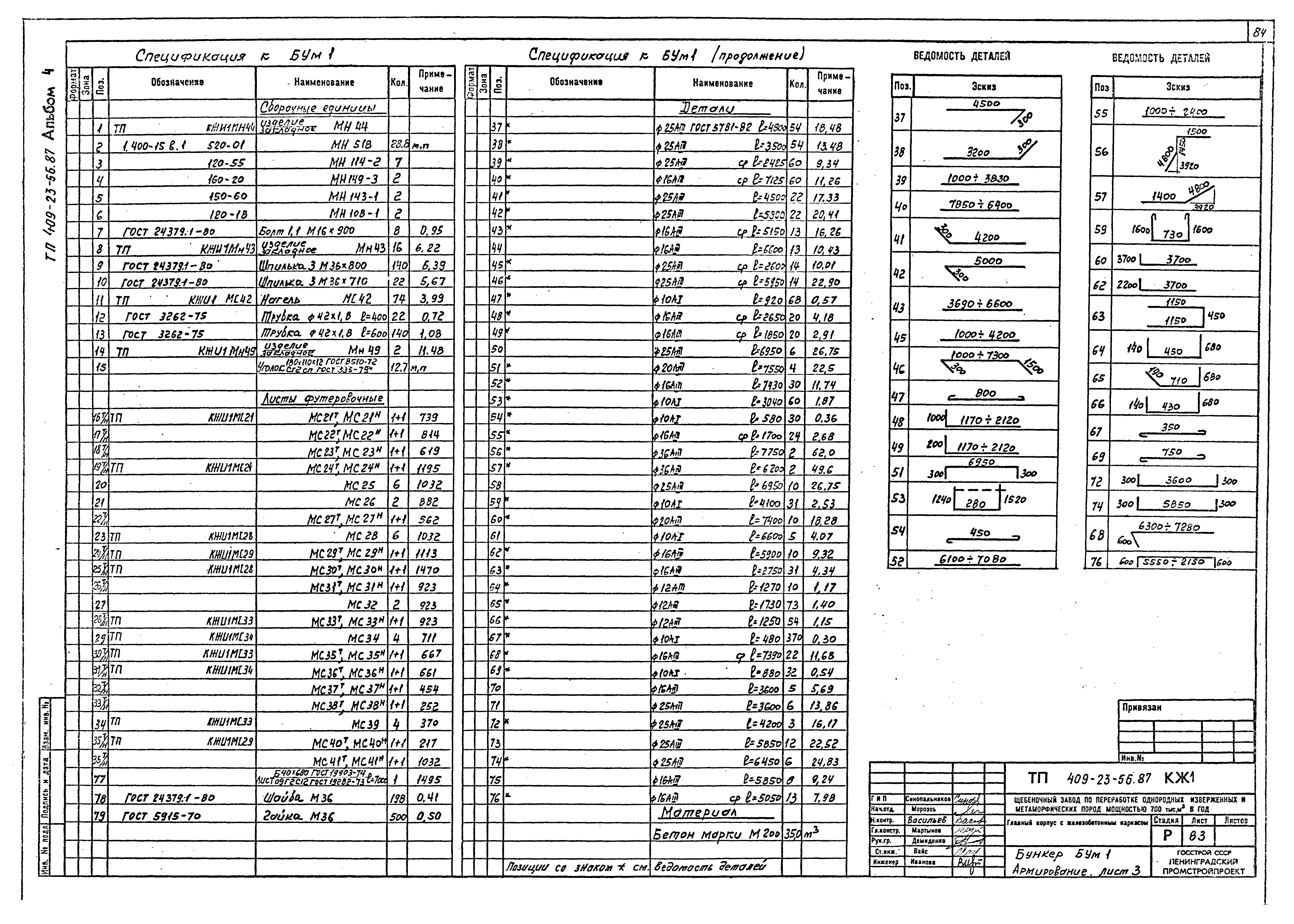 Типовой проект 409-23-56.87