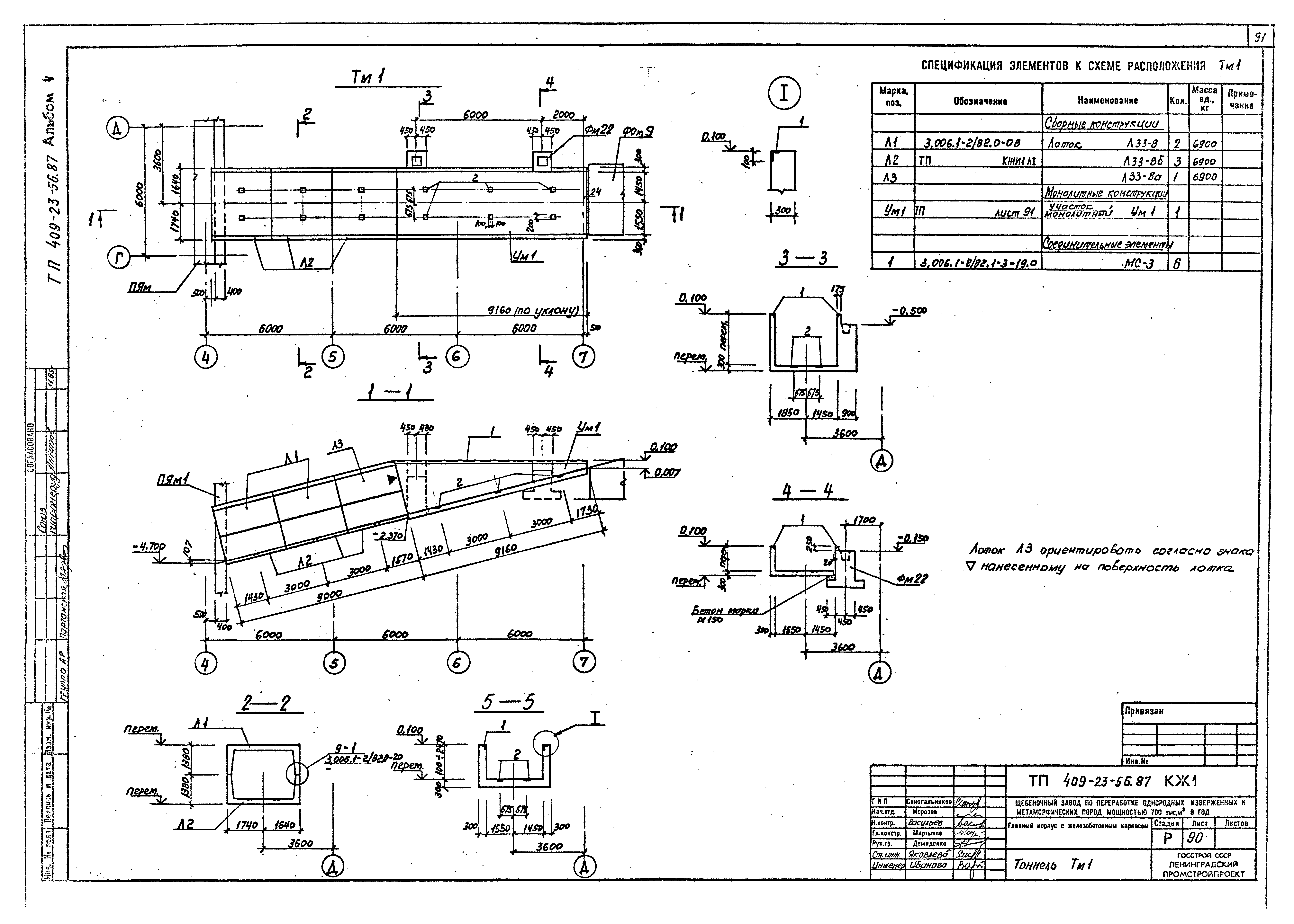 Типовой проект 409-23-56.87