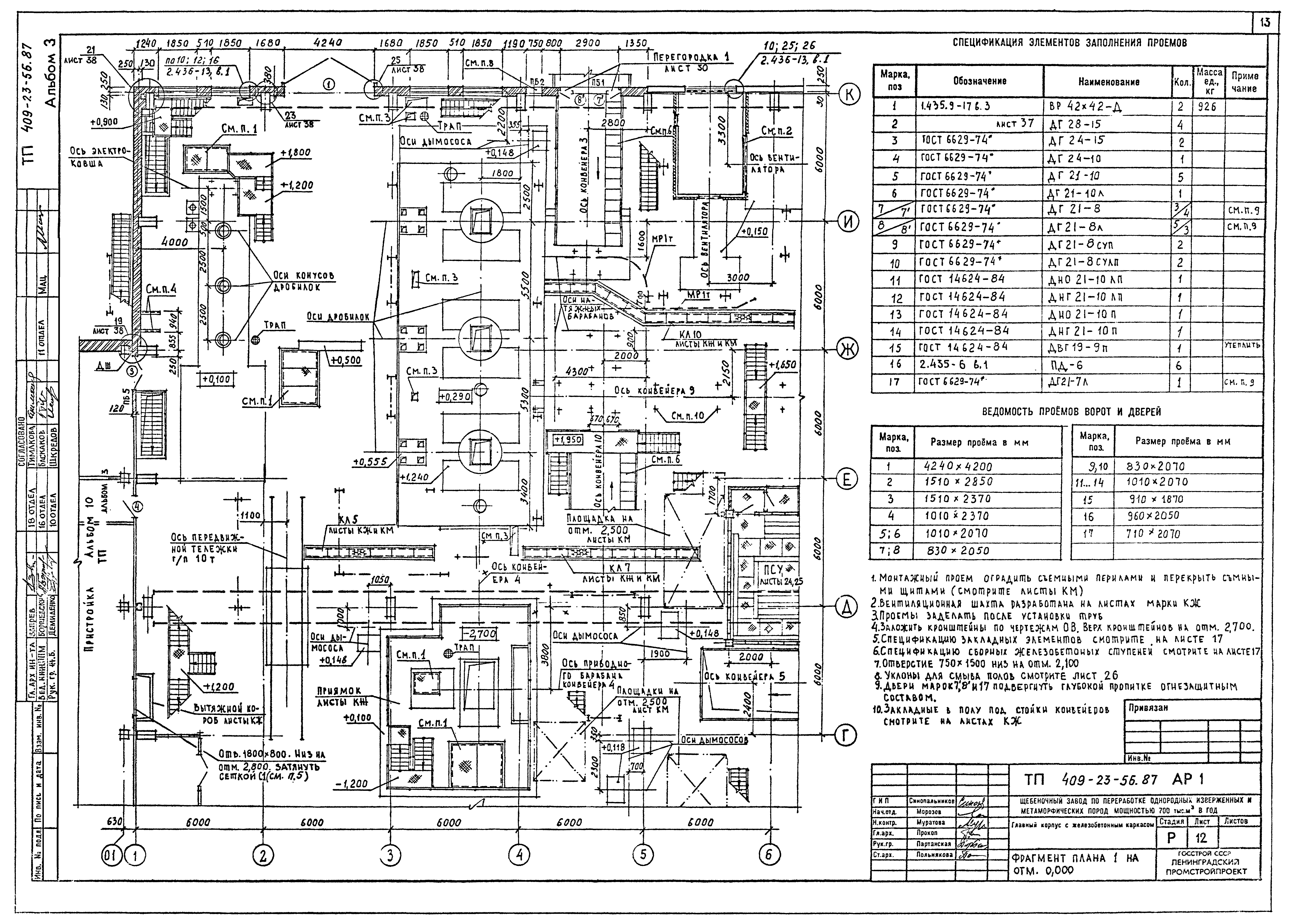 Типовой проект 409-23-56.87