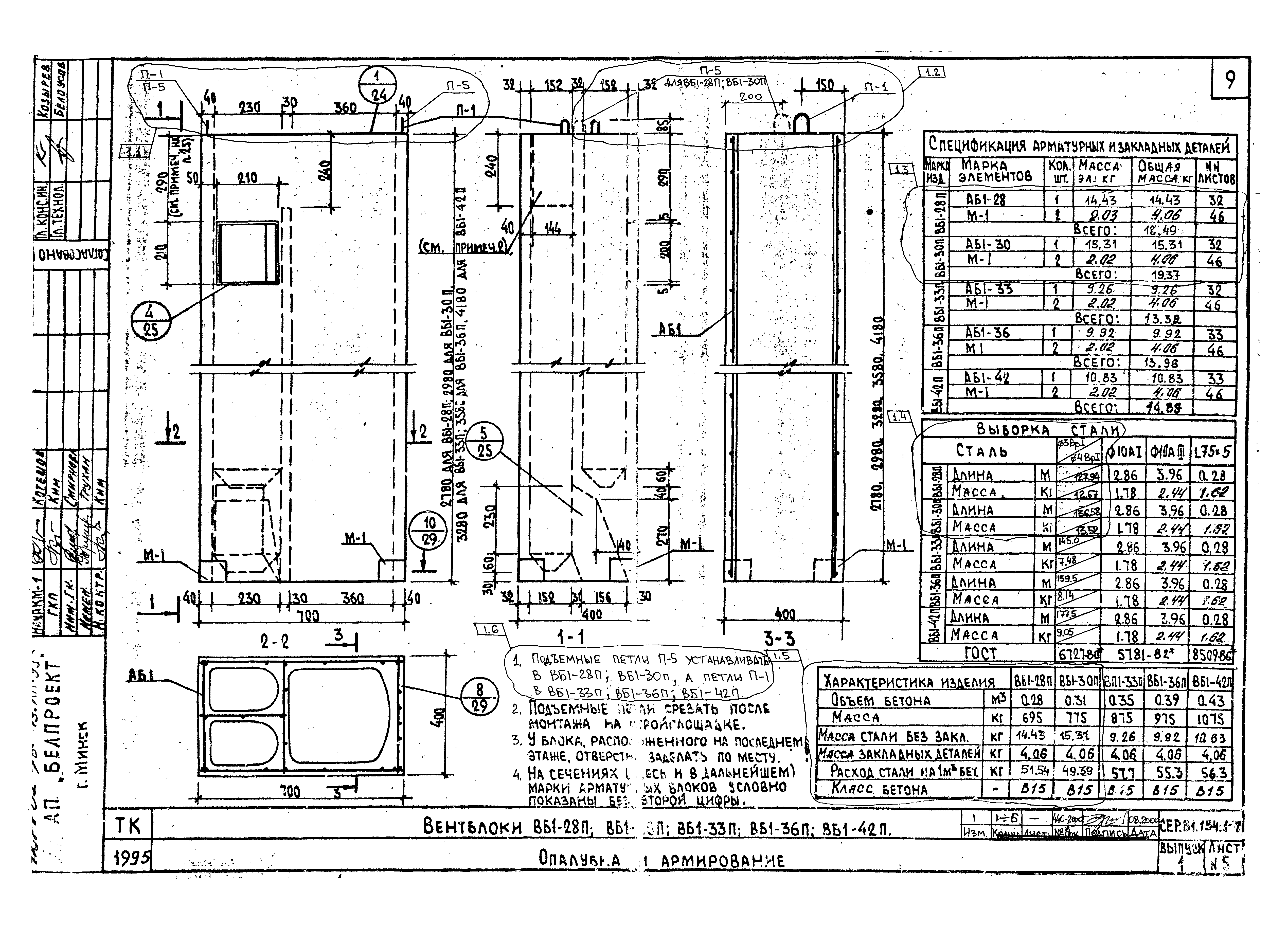 Серия Б1.134.1-7