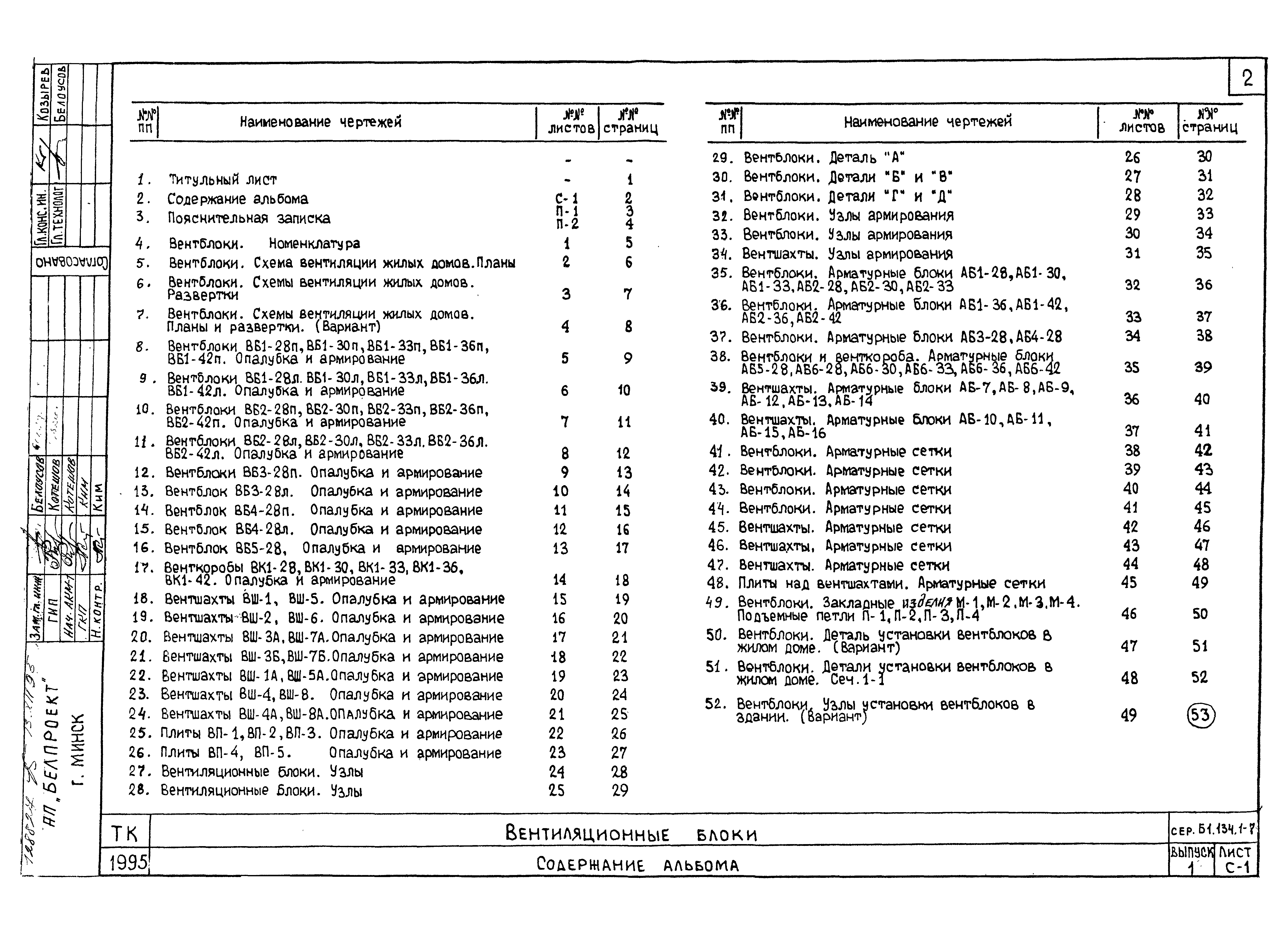 Скачать Серия Б1.134.1-7 Выпуск 1. Для зданий до 16 этажей с различными  конструктивными схемами