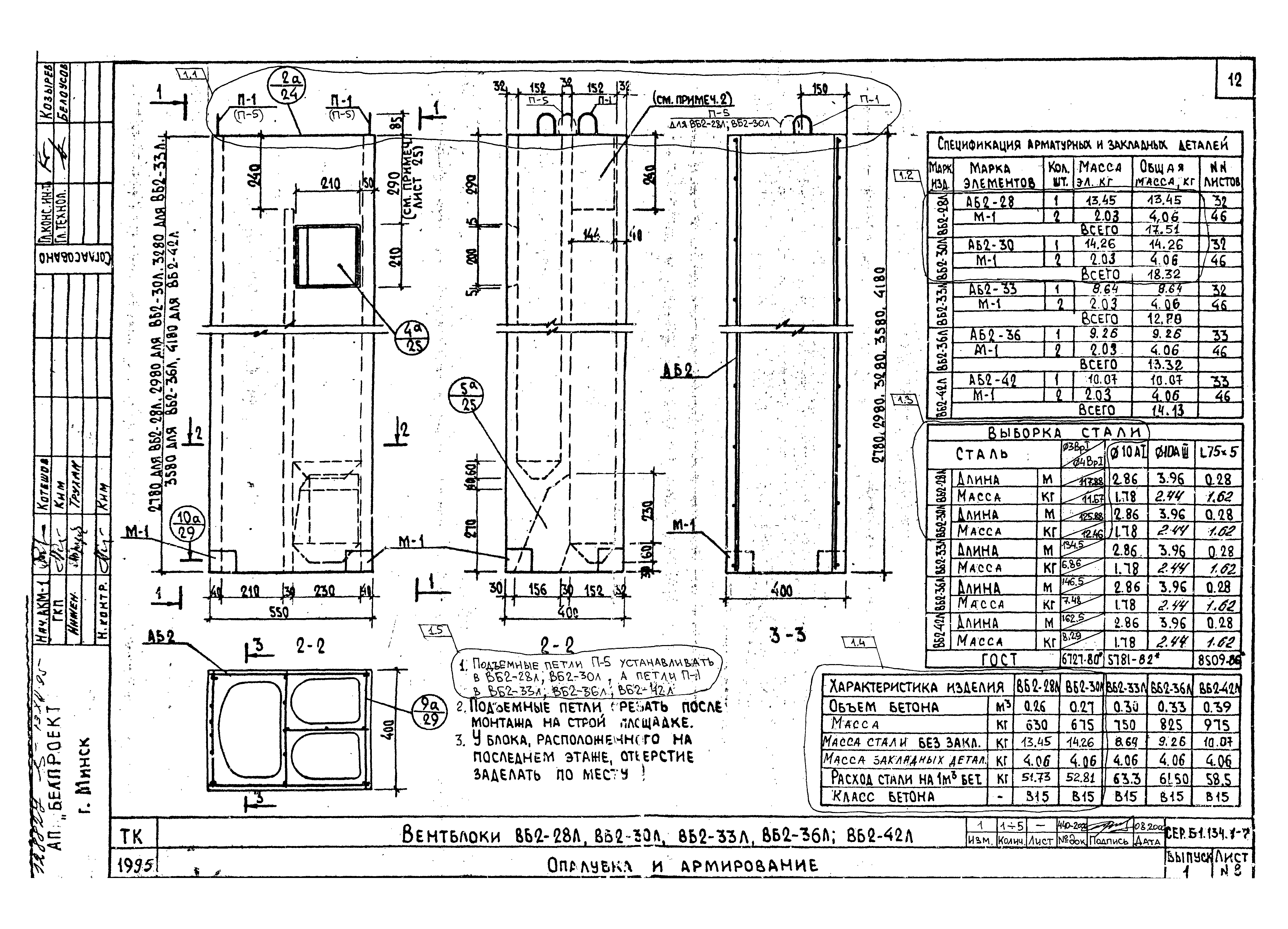 Серия Б1.134.1-7