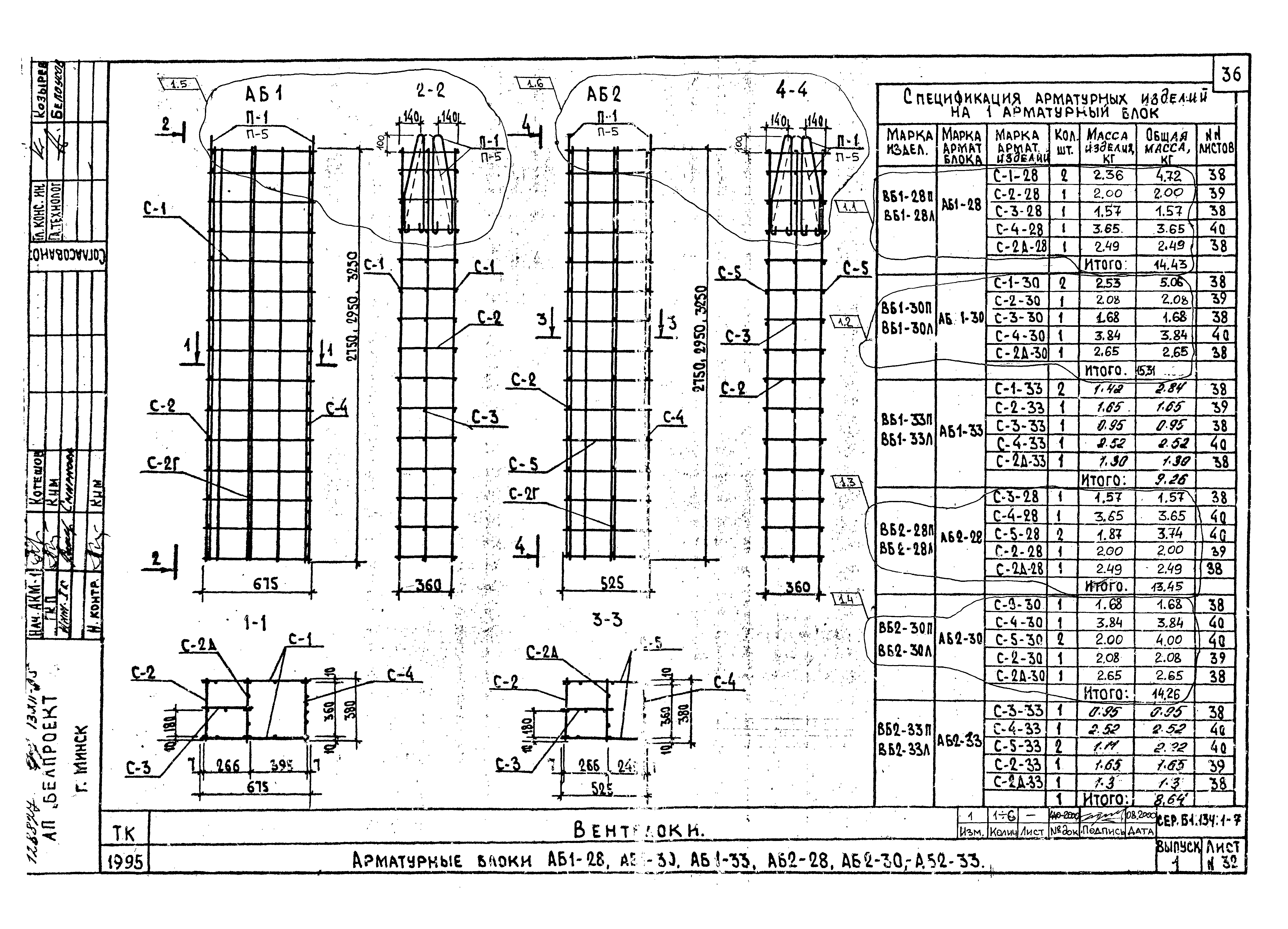 Серия Б1.134.1-7