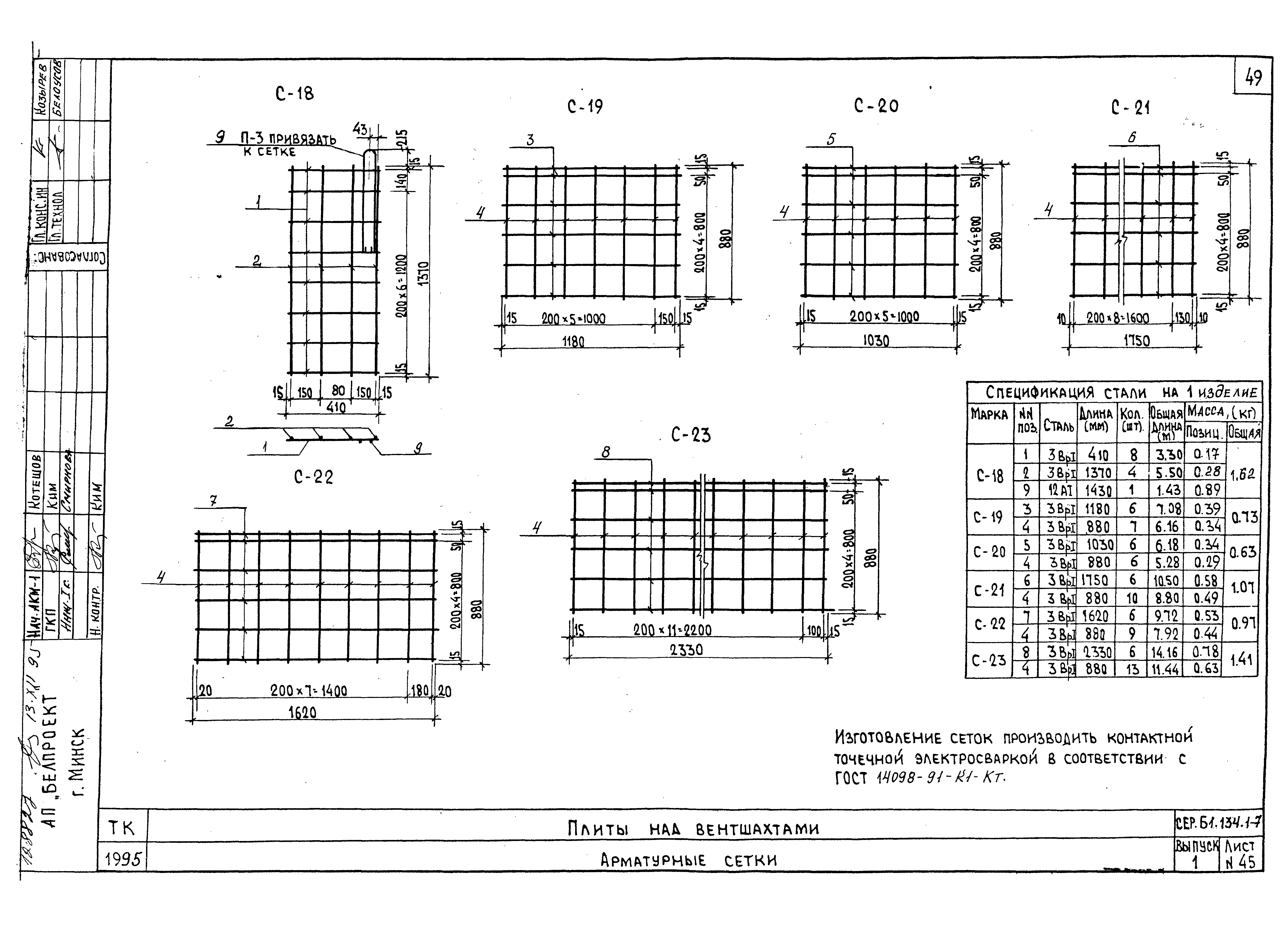 Серия Б1.134.1-7