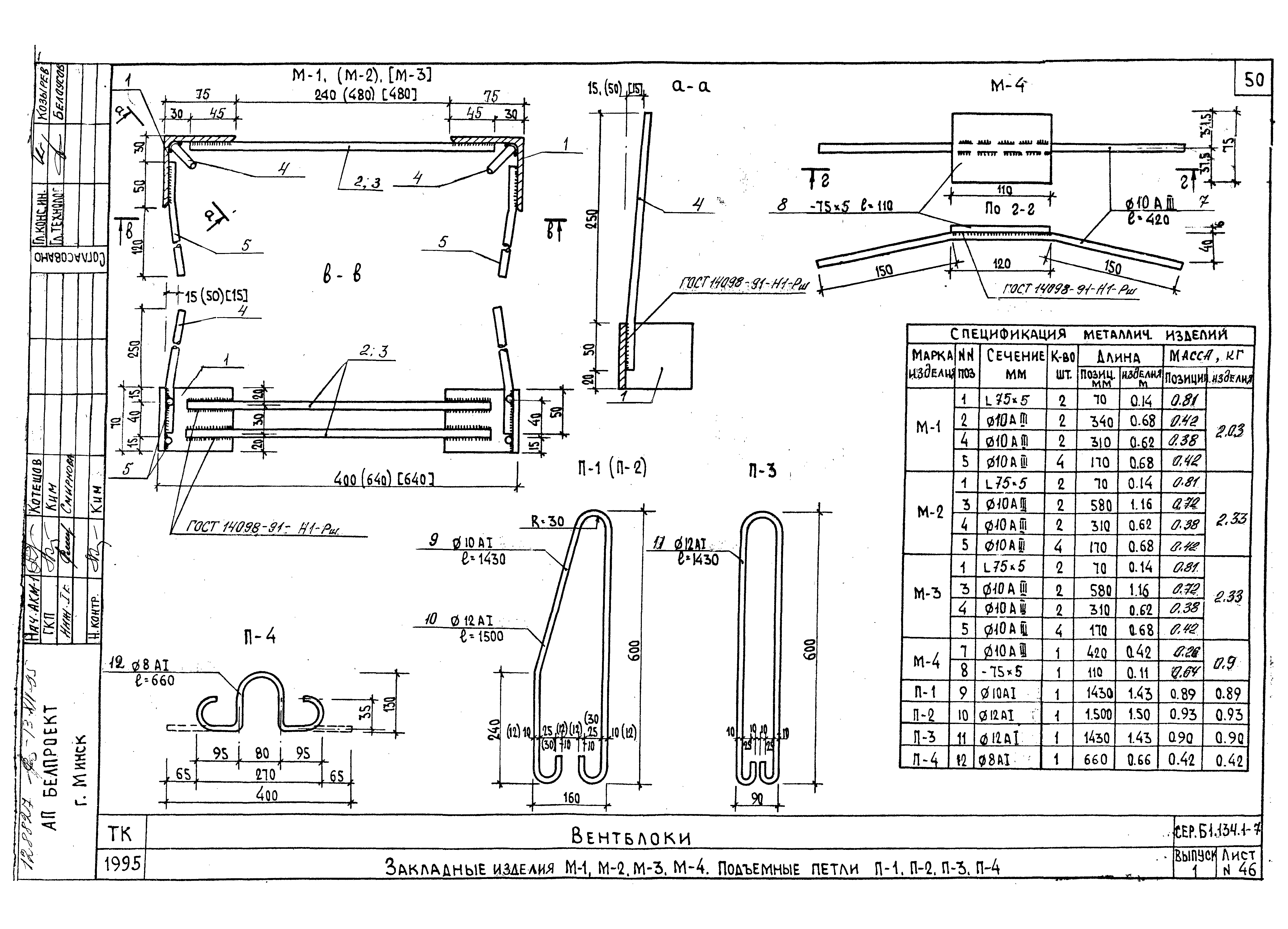 Серия Б1.134.1-7