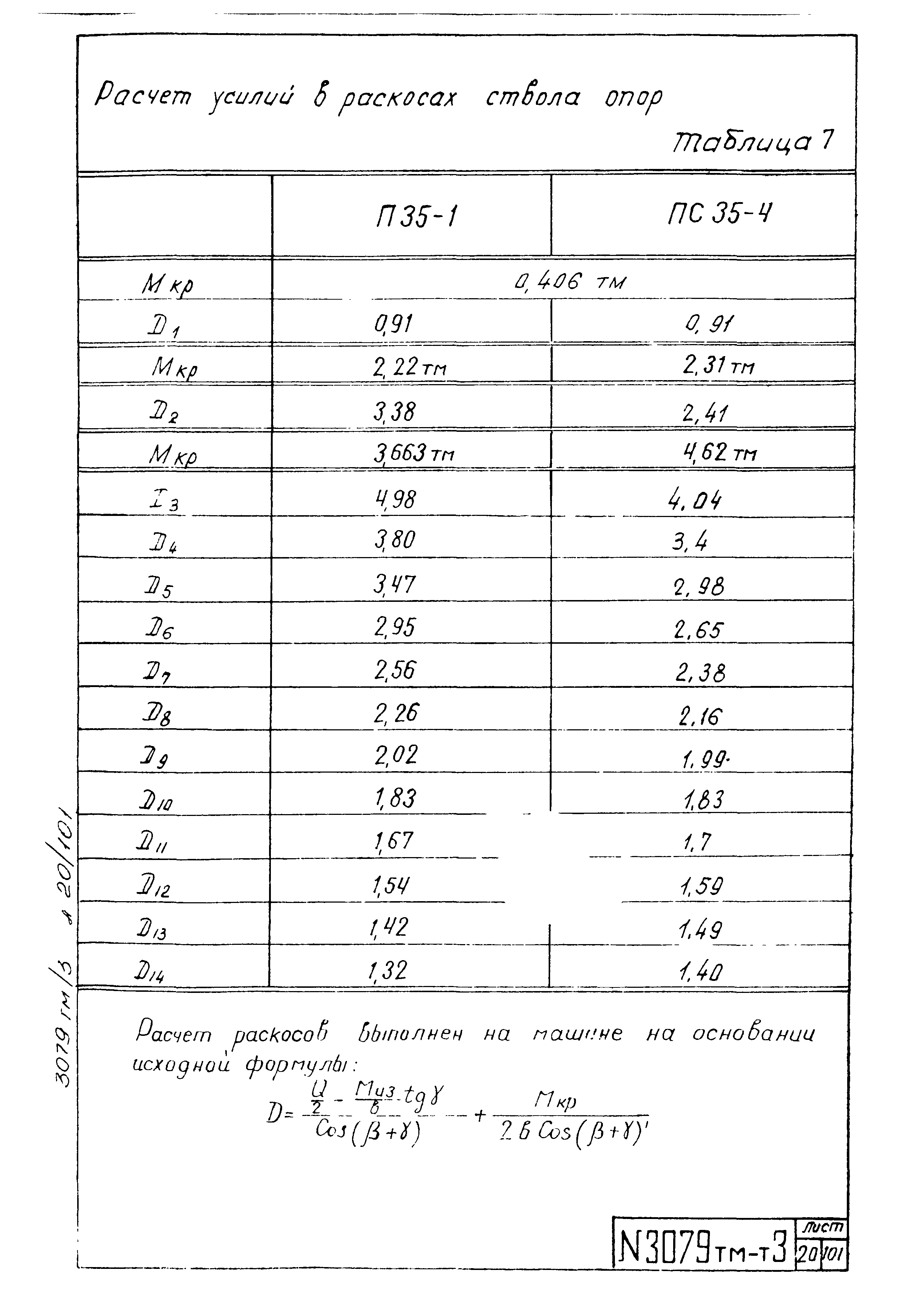 Типовой проект 3.407-94