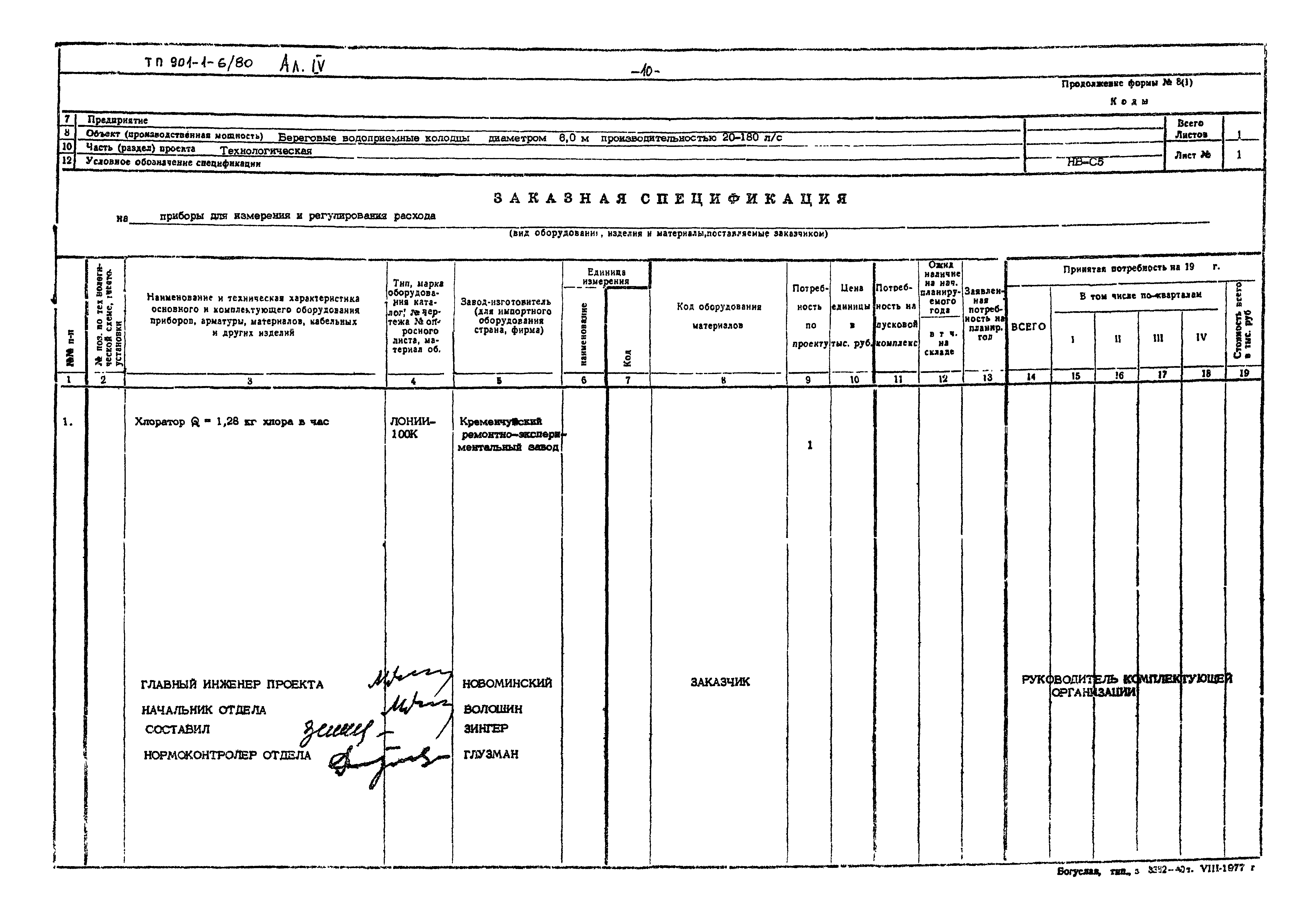 Типовой Проект 901-1-83.87 Альбом 5