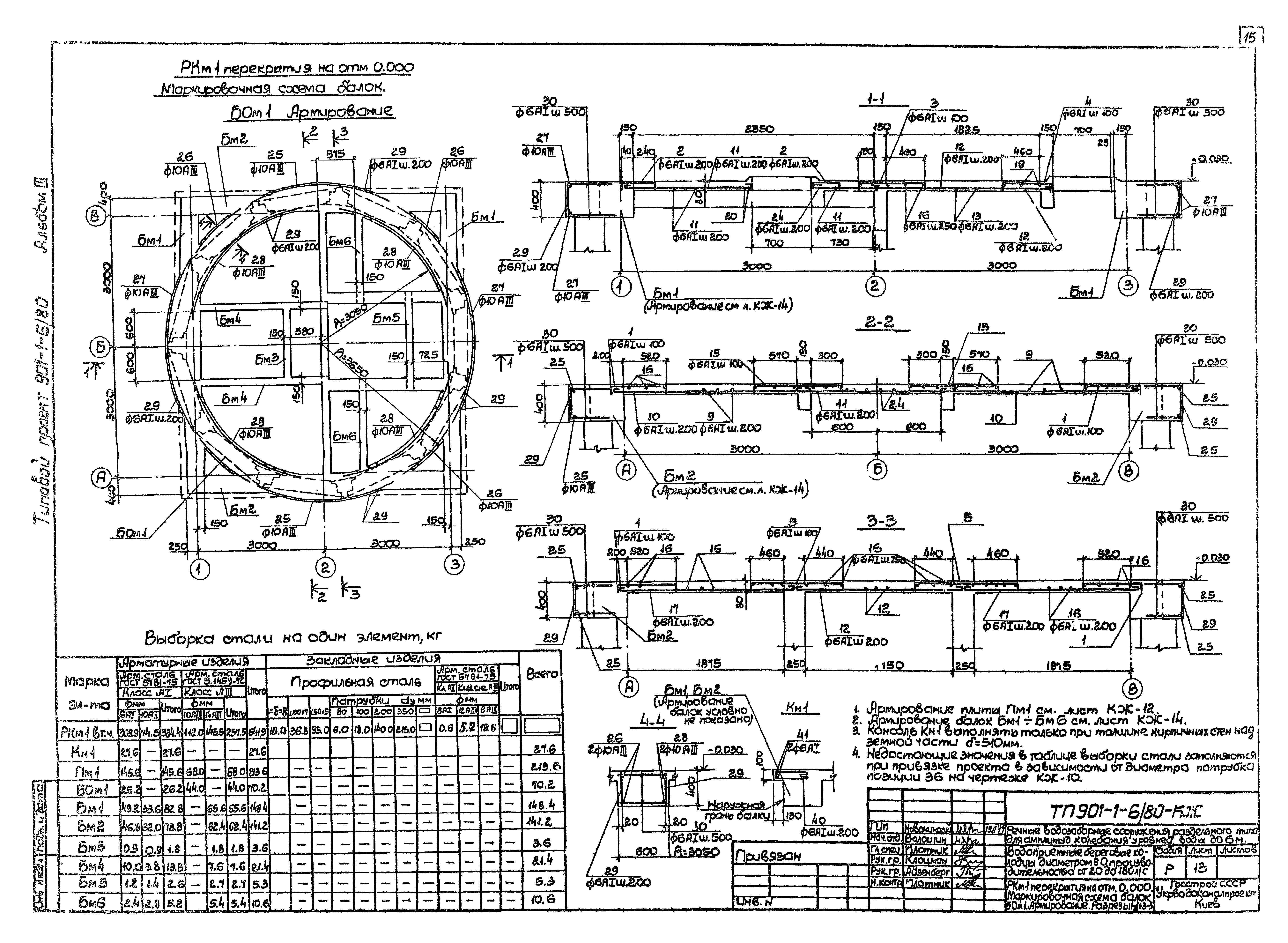 Типовой проект 901-1-6/80