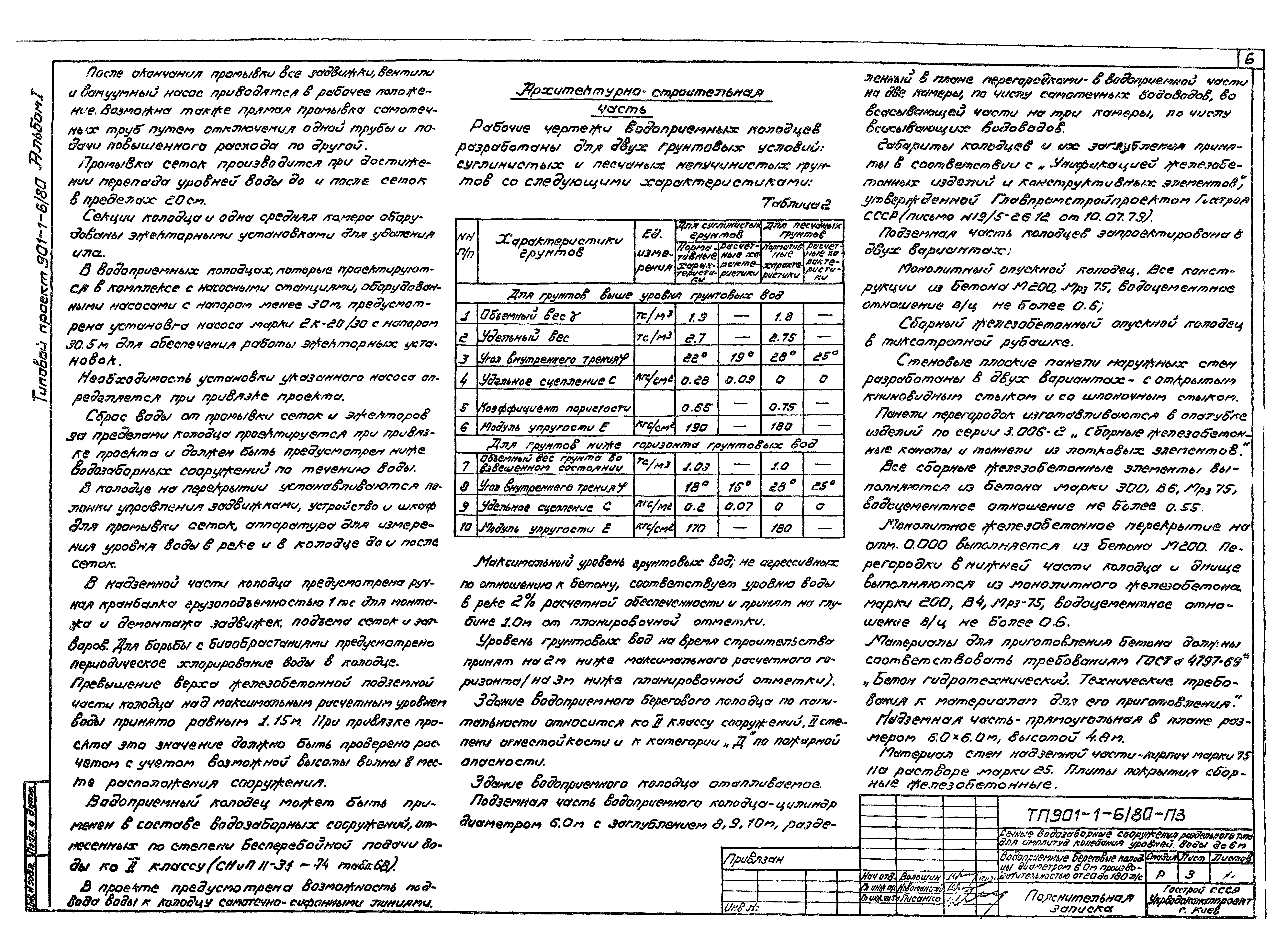 Типовой проект 901-1-6/80