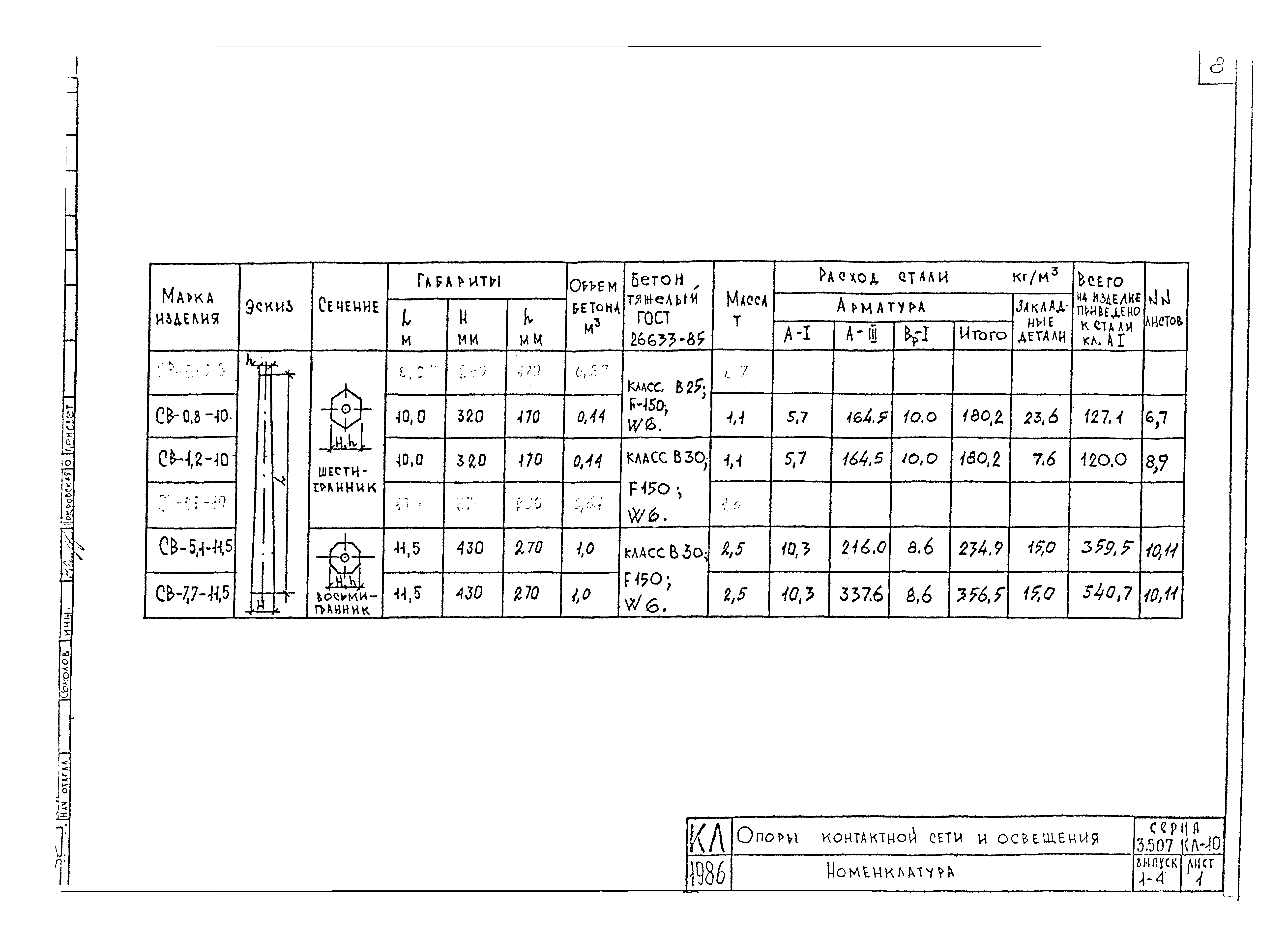 Серия 3.507 КЛ-10