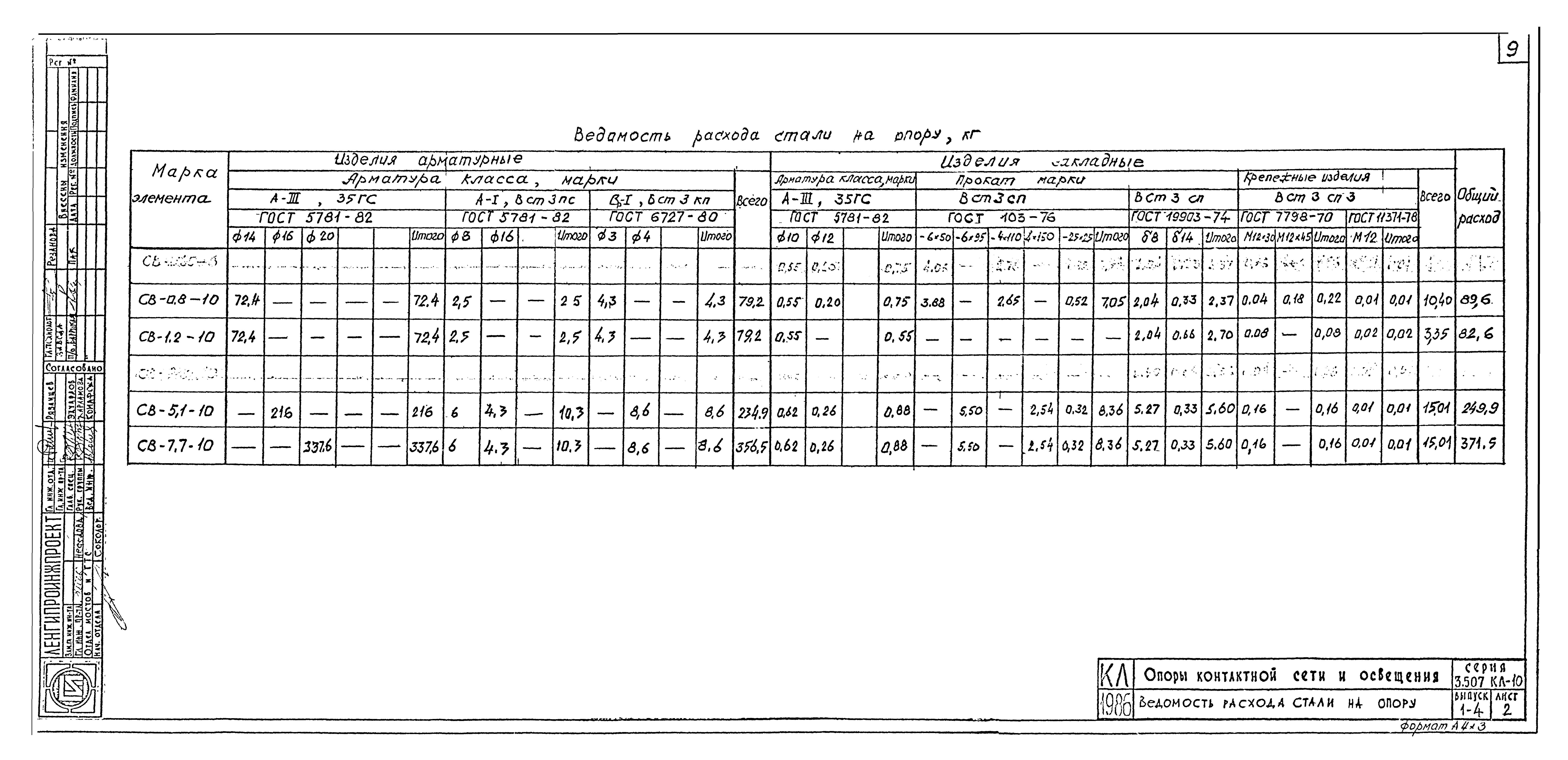 Серия 3.507 КЛ-10