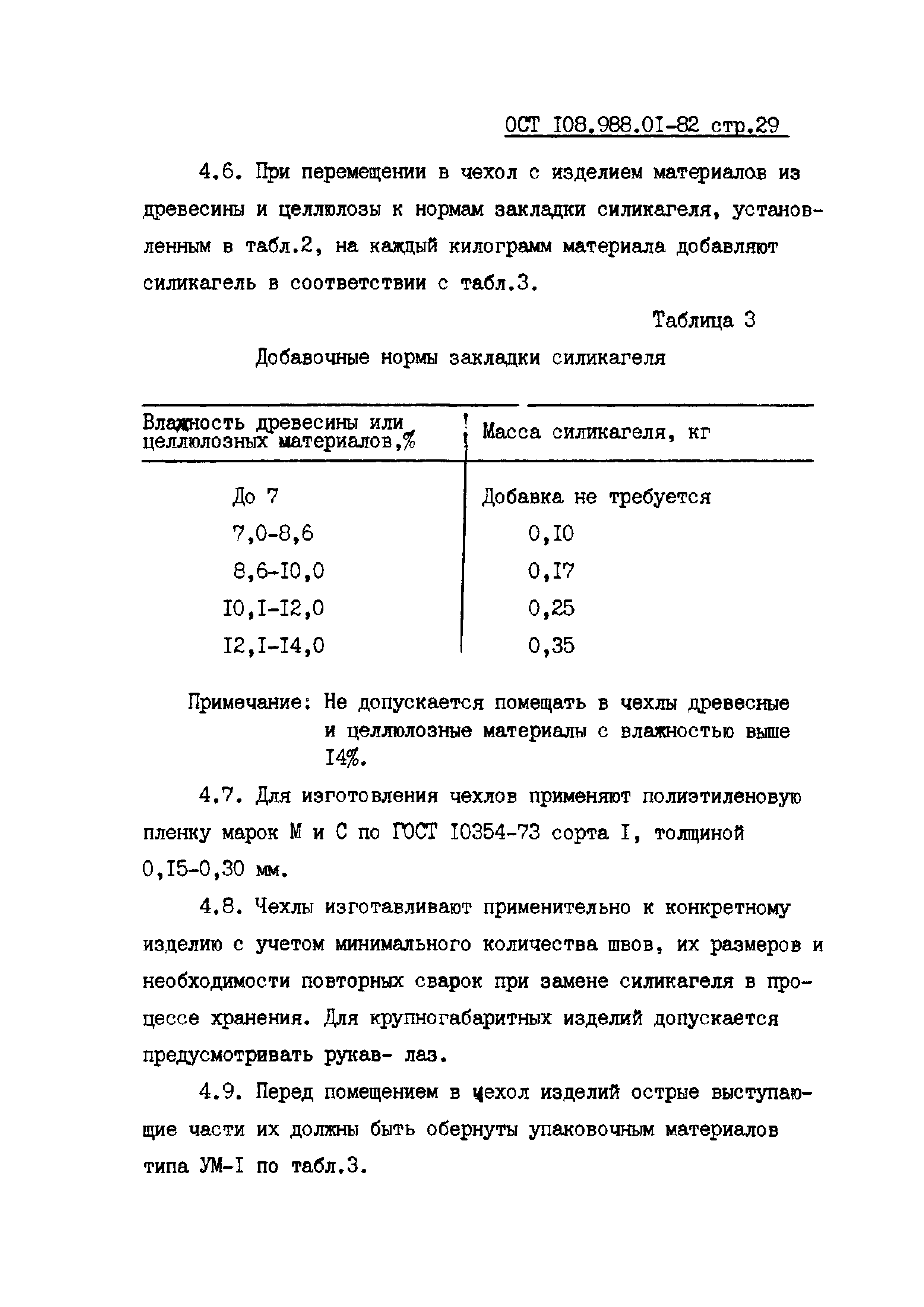 ОСТ 108.988.01-82