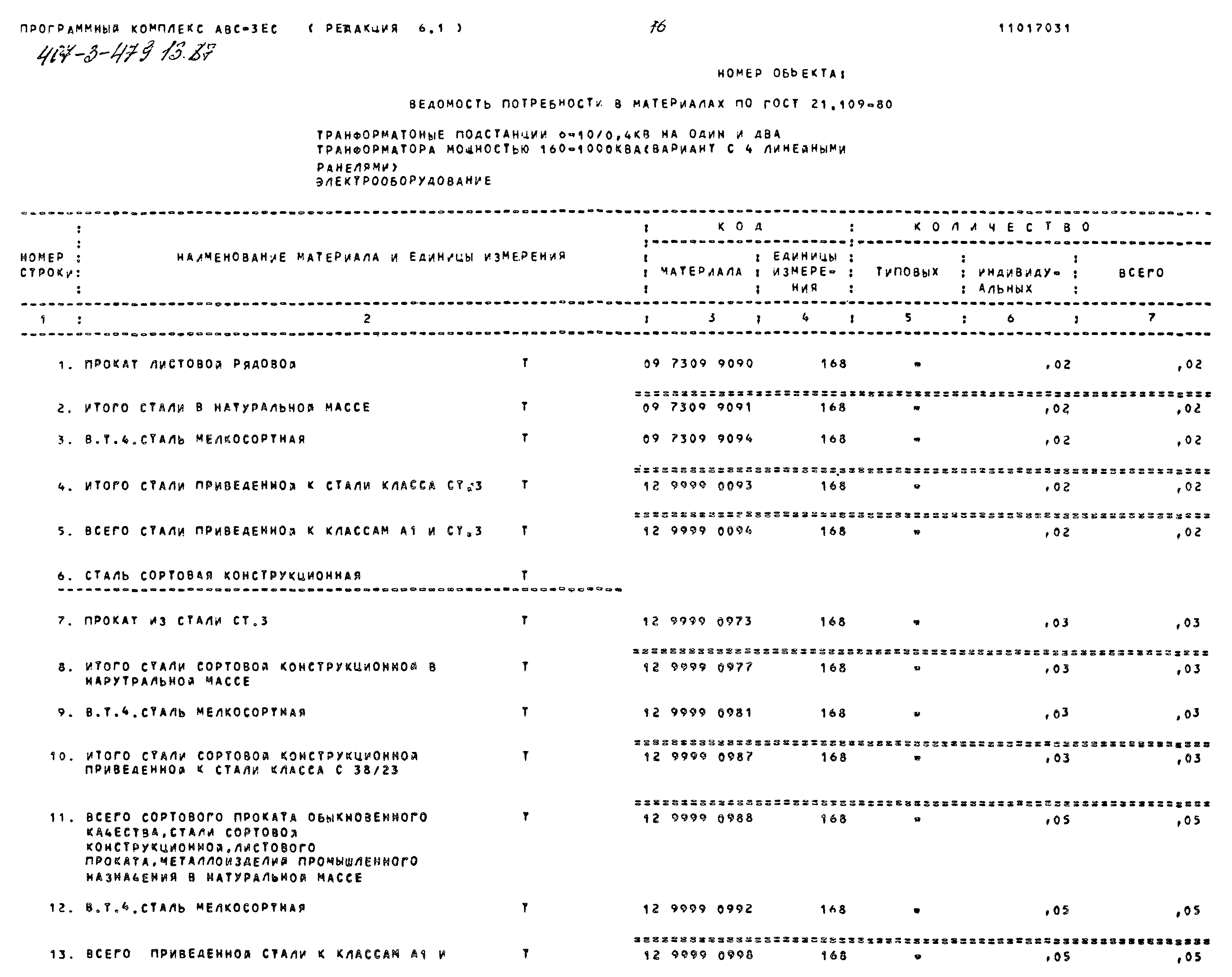 Типовой проект 407-3-479.13.87