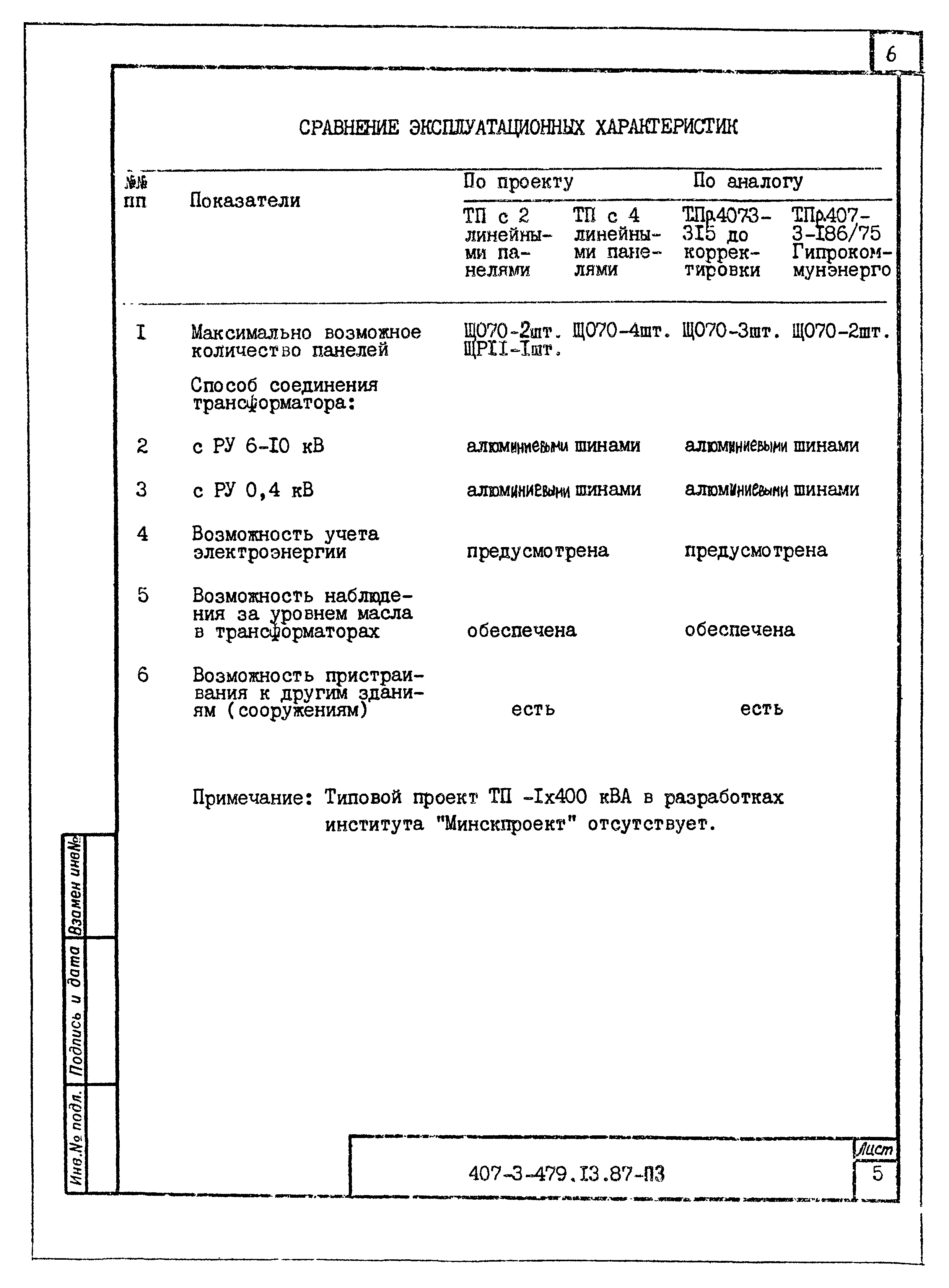 Типовой проект 407-3-479.13.87