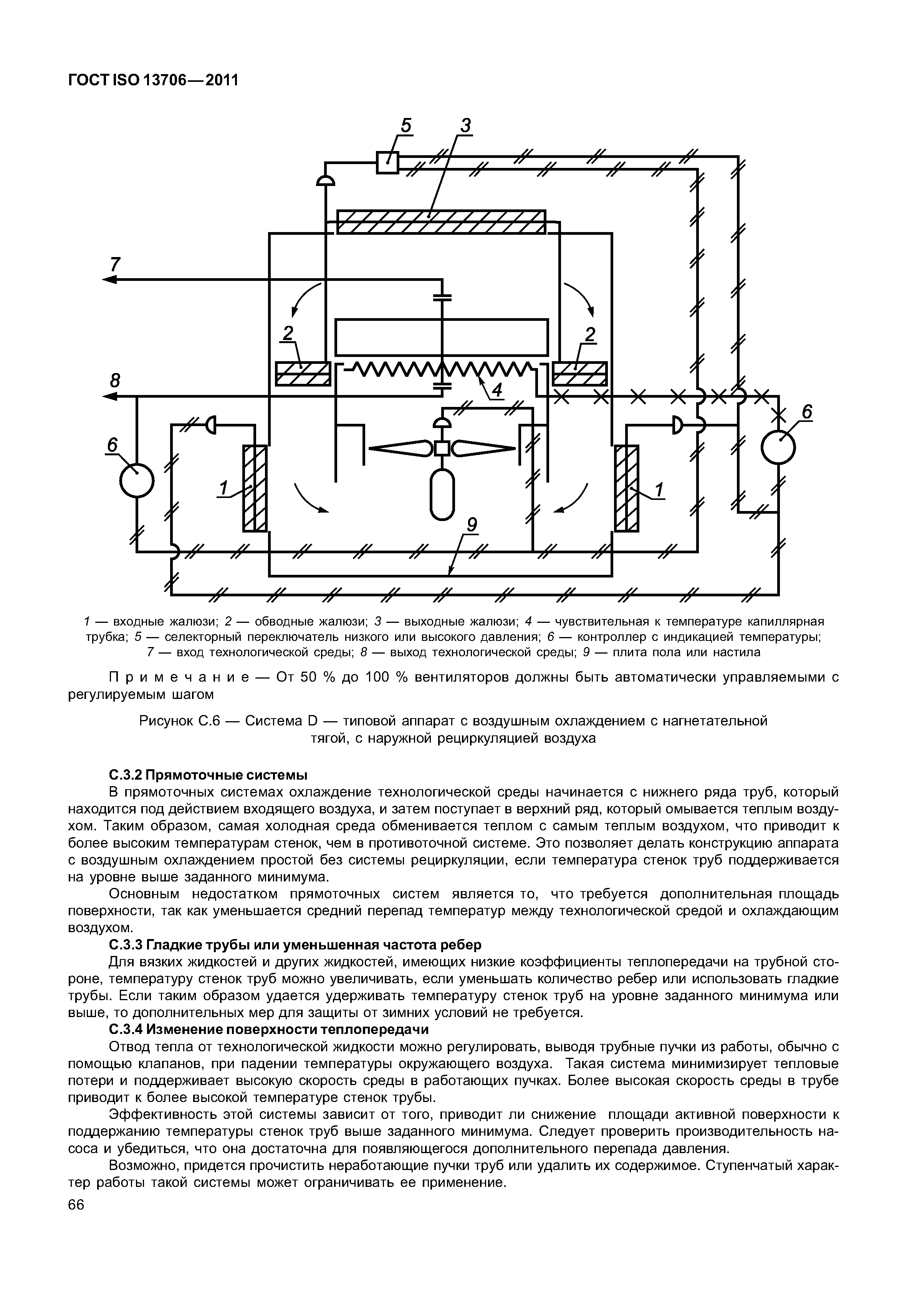 ГОСТ ISO 13706-2011