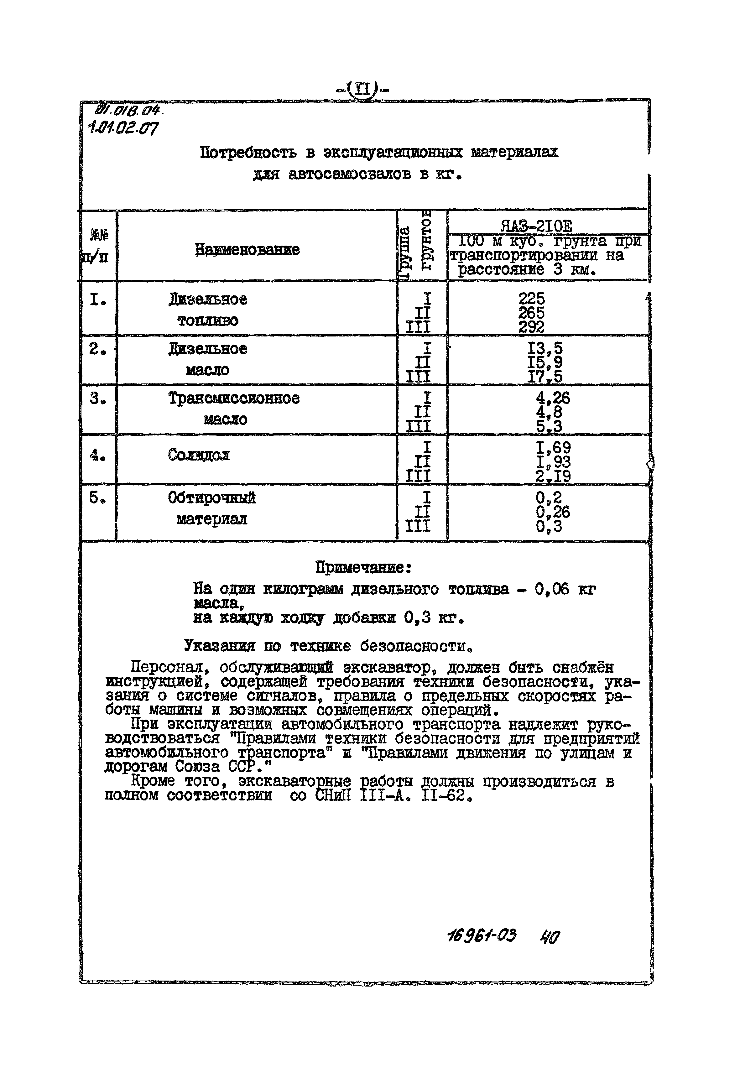 ТТК 1.01.02.07