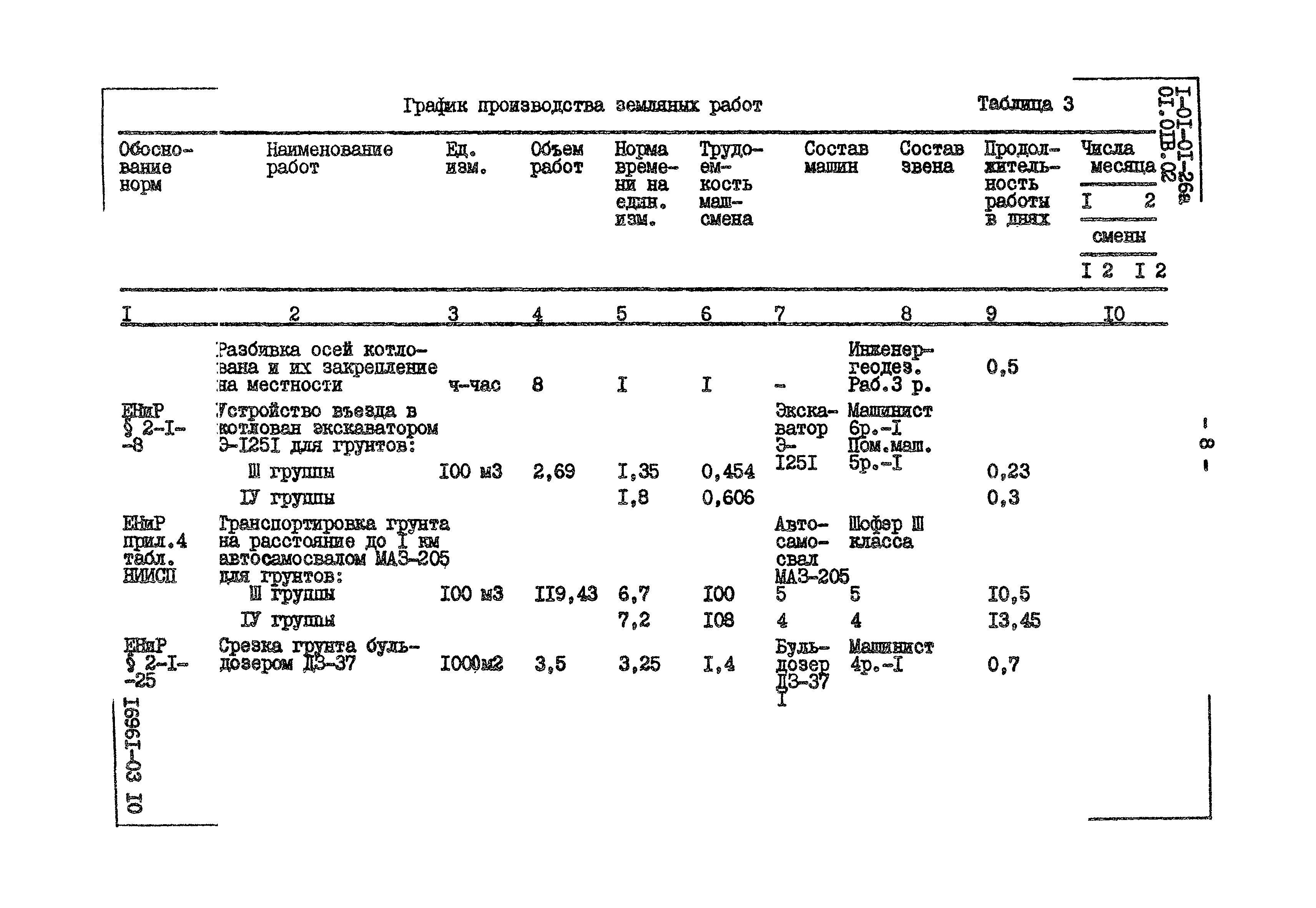 ТТК 1.01.01.26а