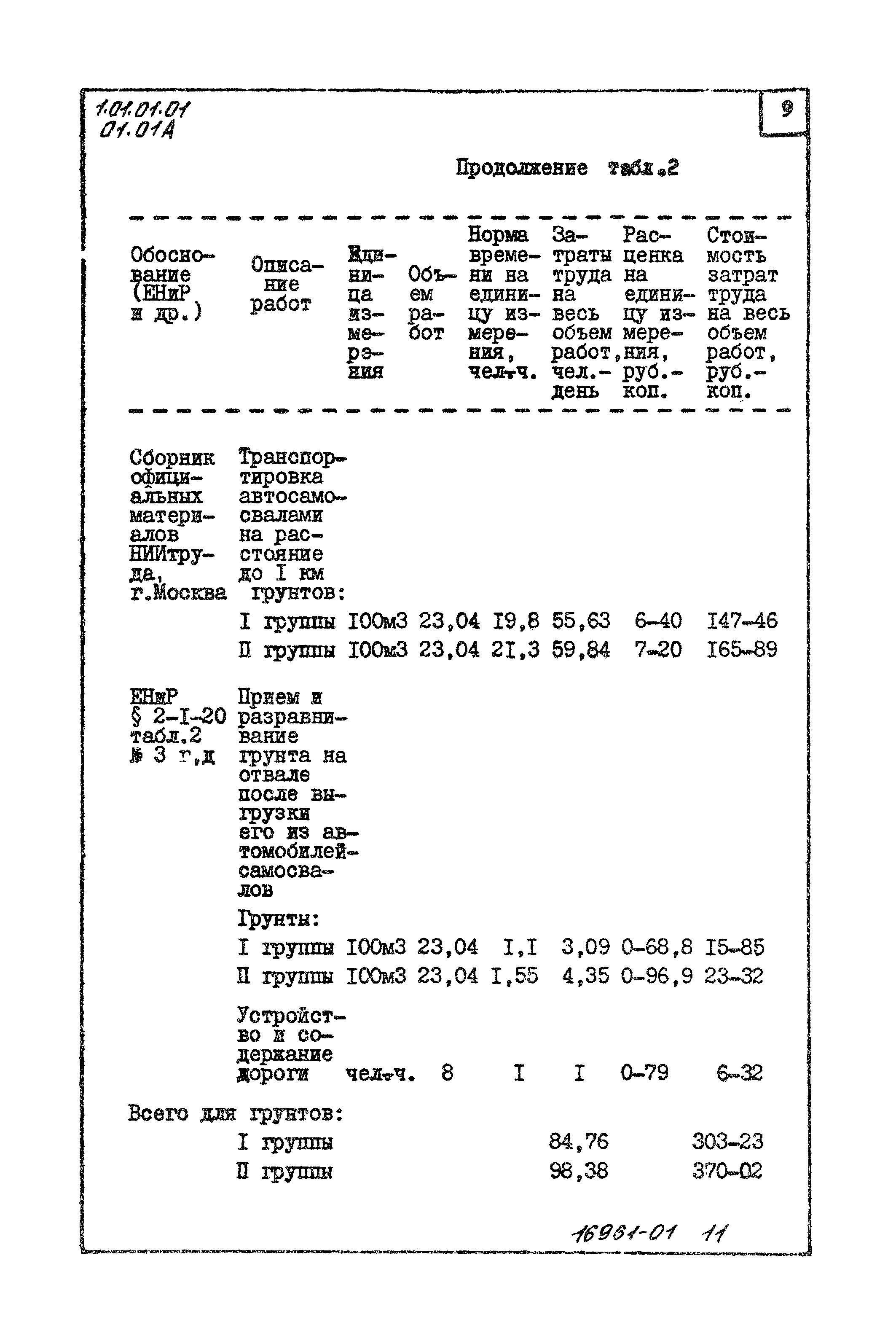 ТТК 01.01А.01