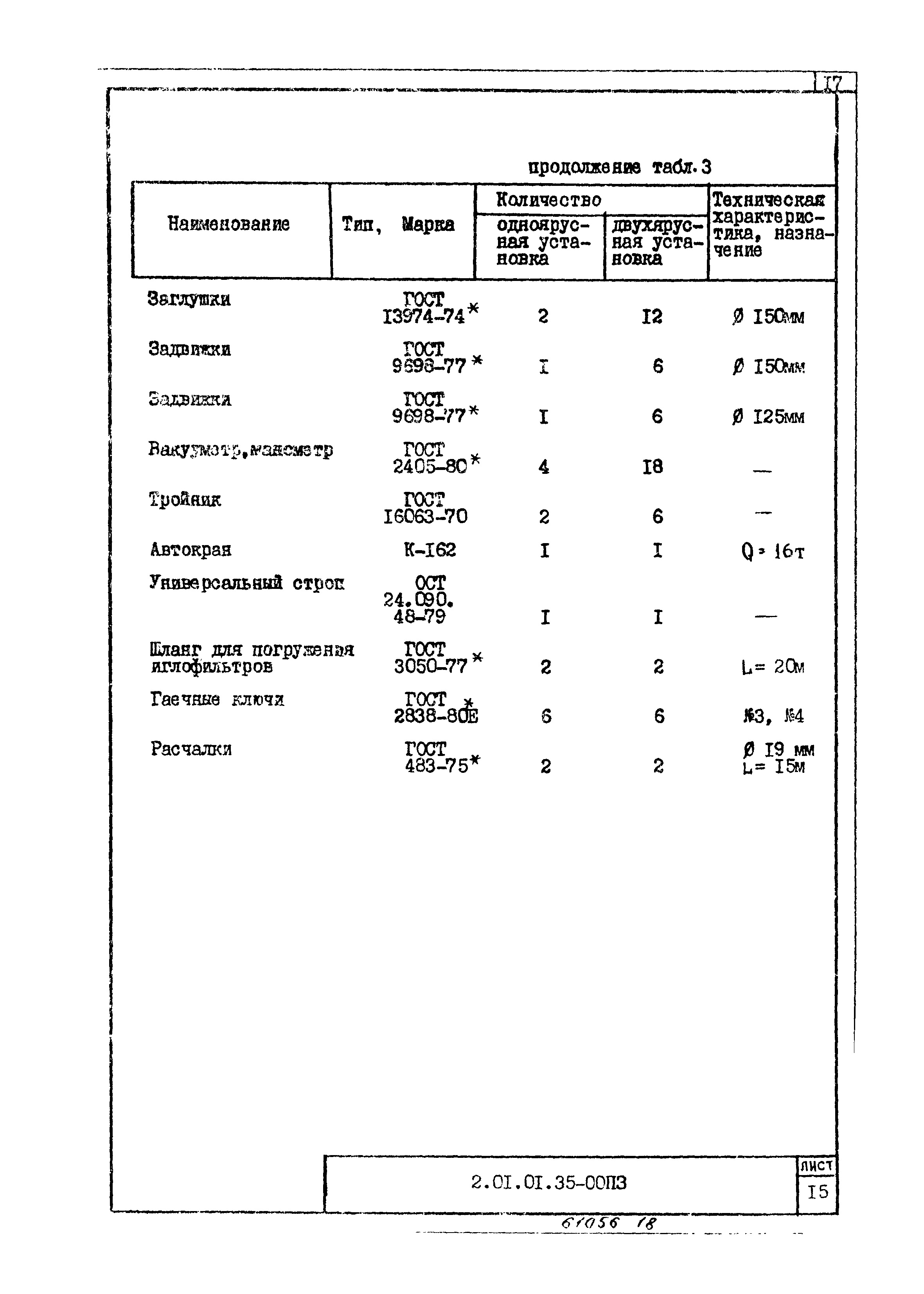 ТТК 2.01.01.35