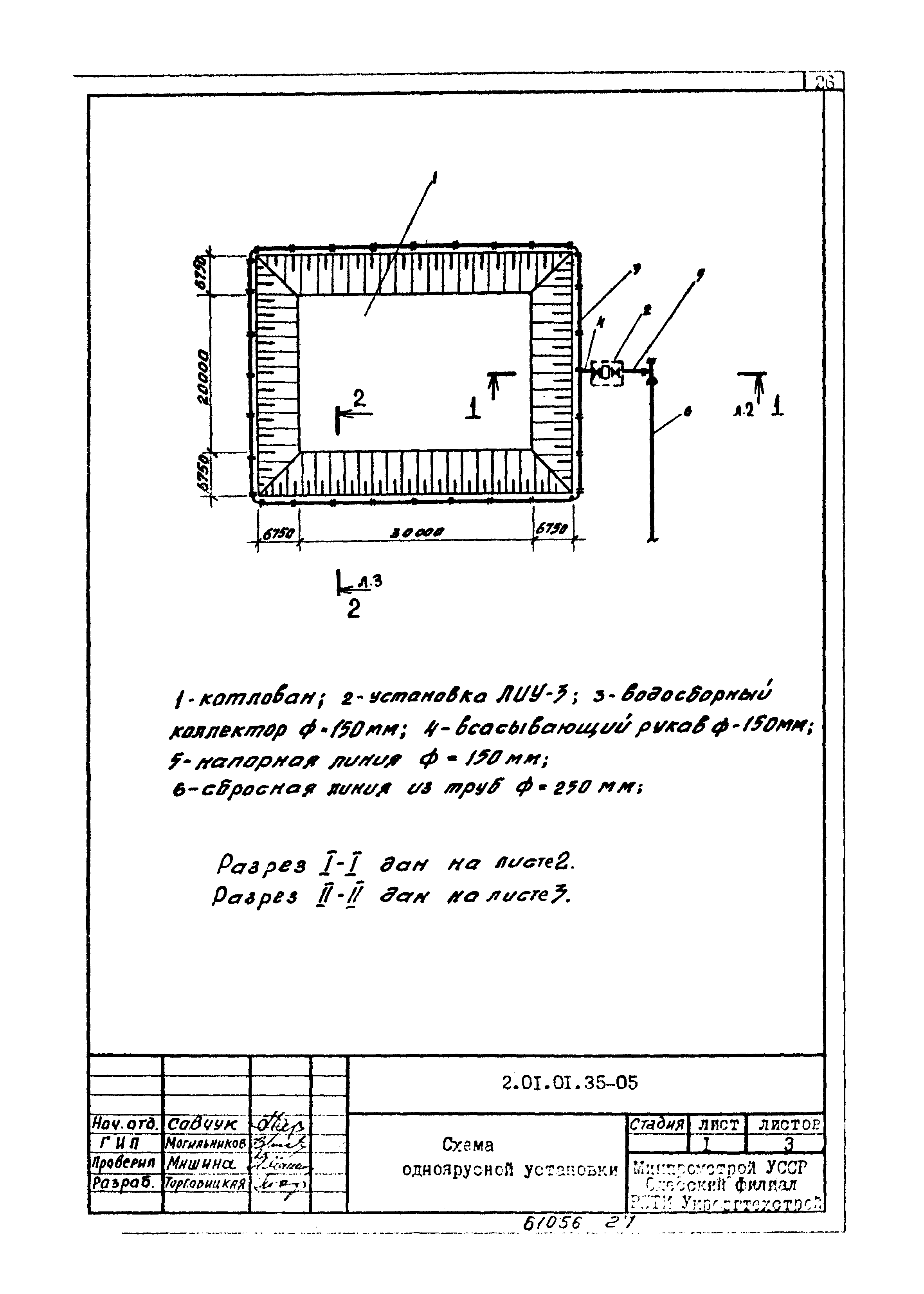 ТТК 2.01.01.35