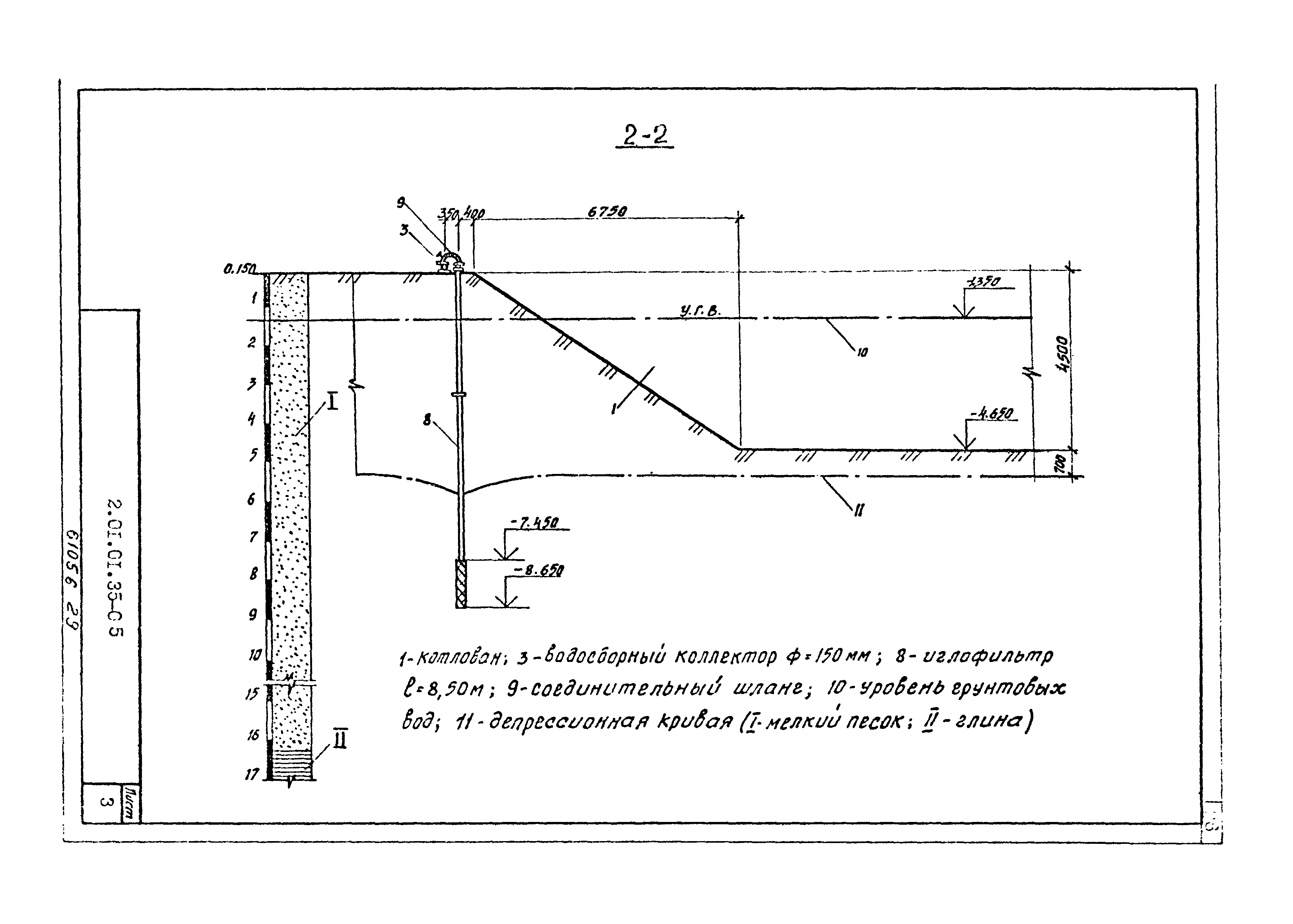 ТТК 2.01.01.35