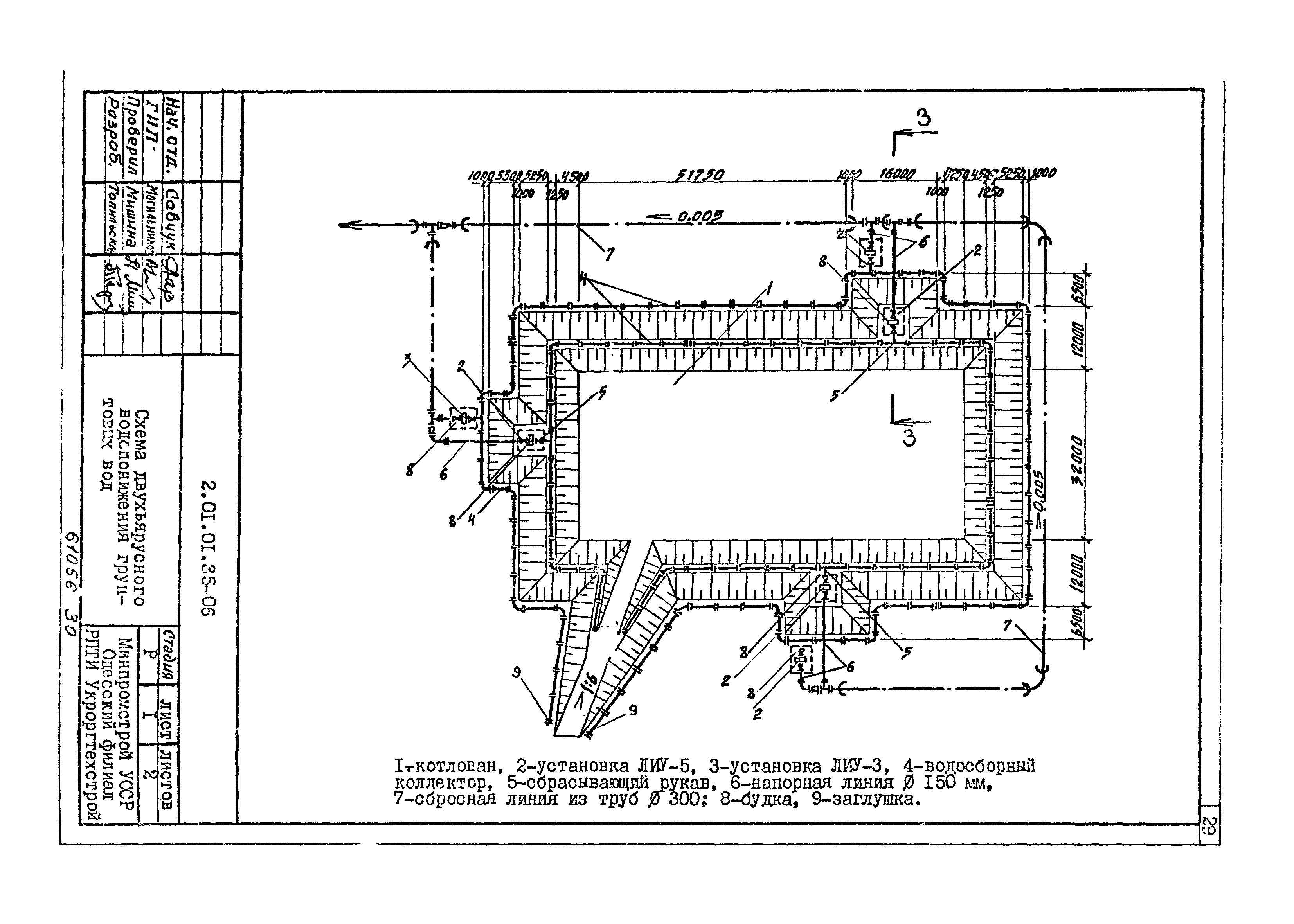 ТТК 2.01.01.35