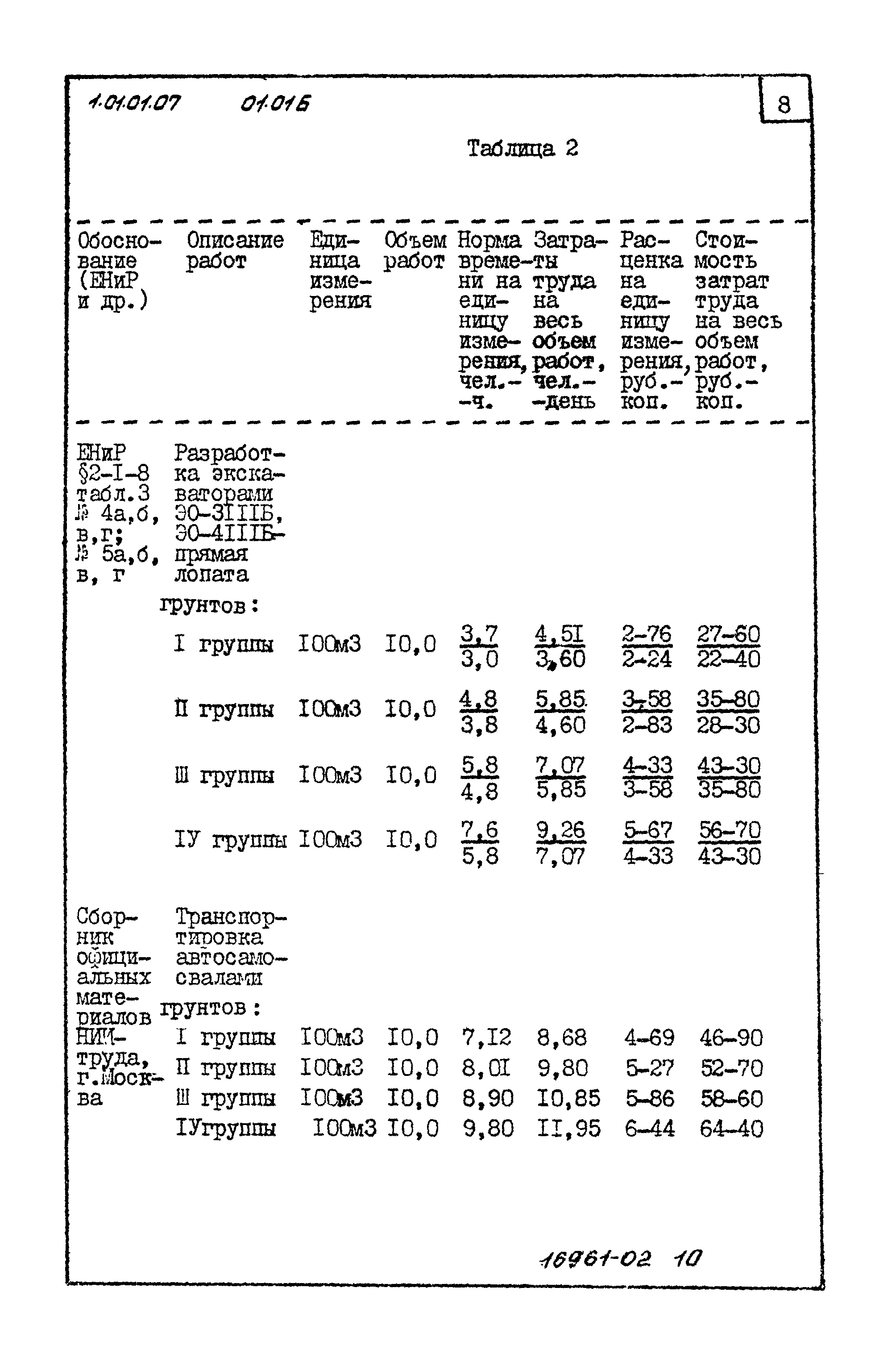 ТТК 01.01Б.03