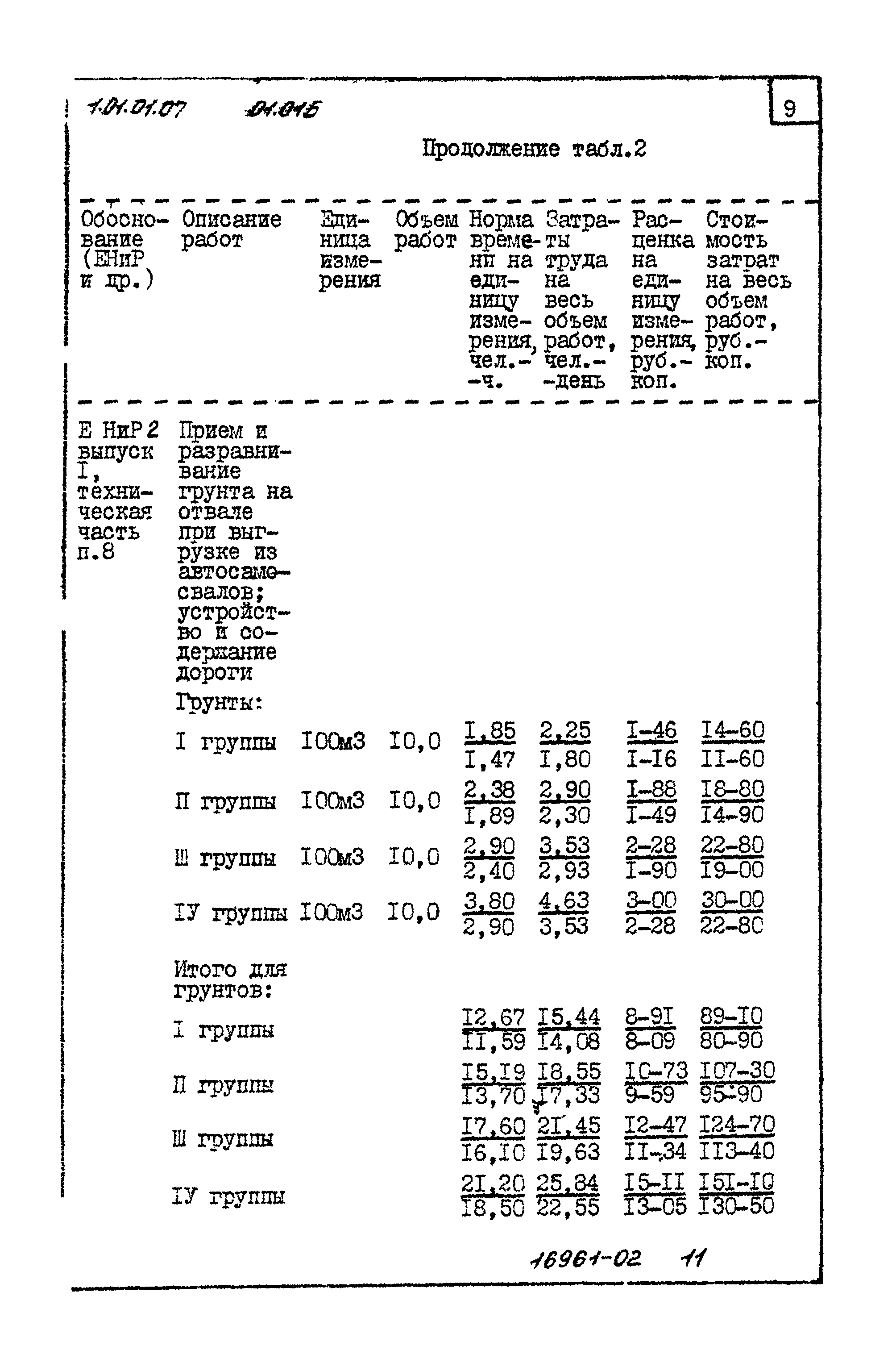 ТТК 01.01Б.03