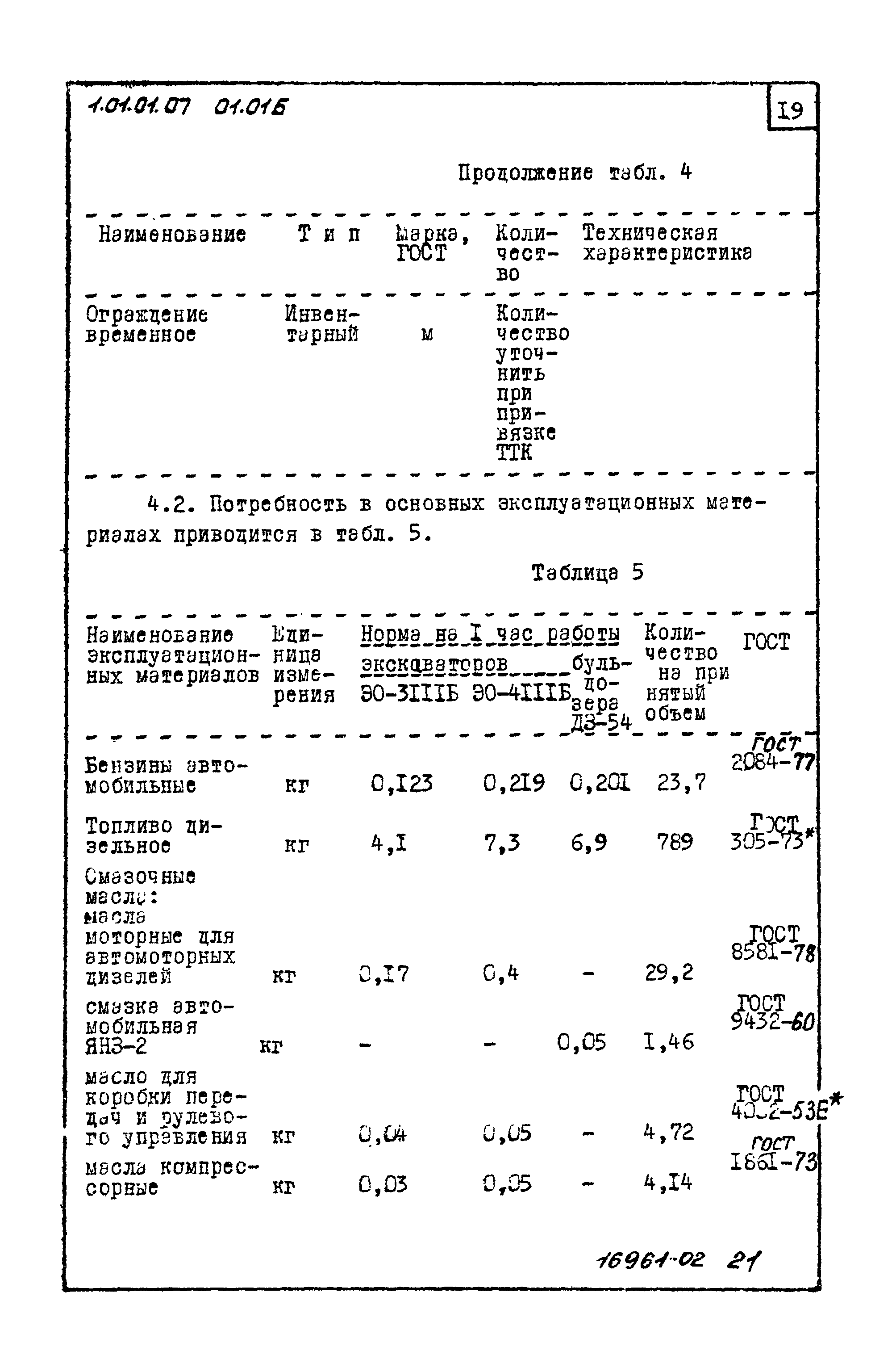 ТТК 01.01Б.03