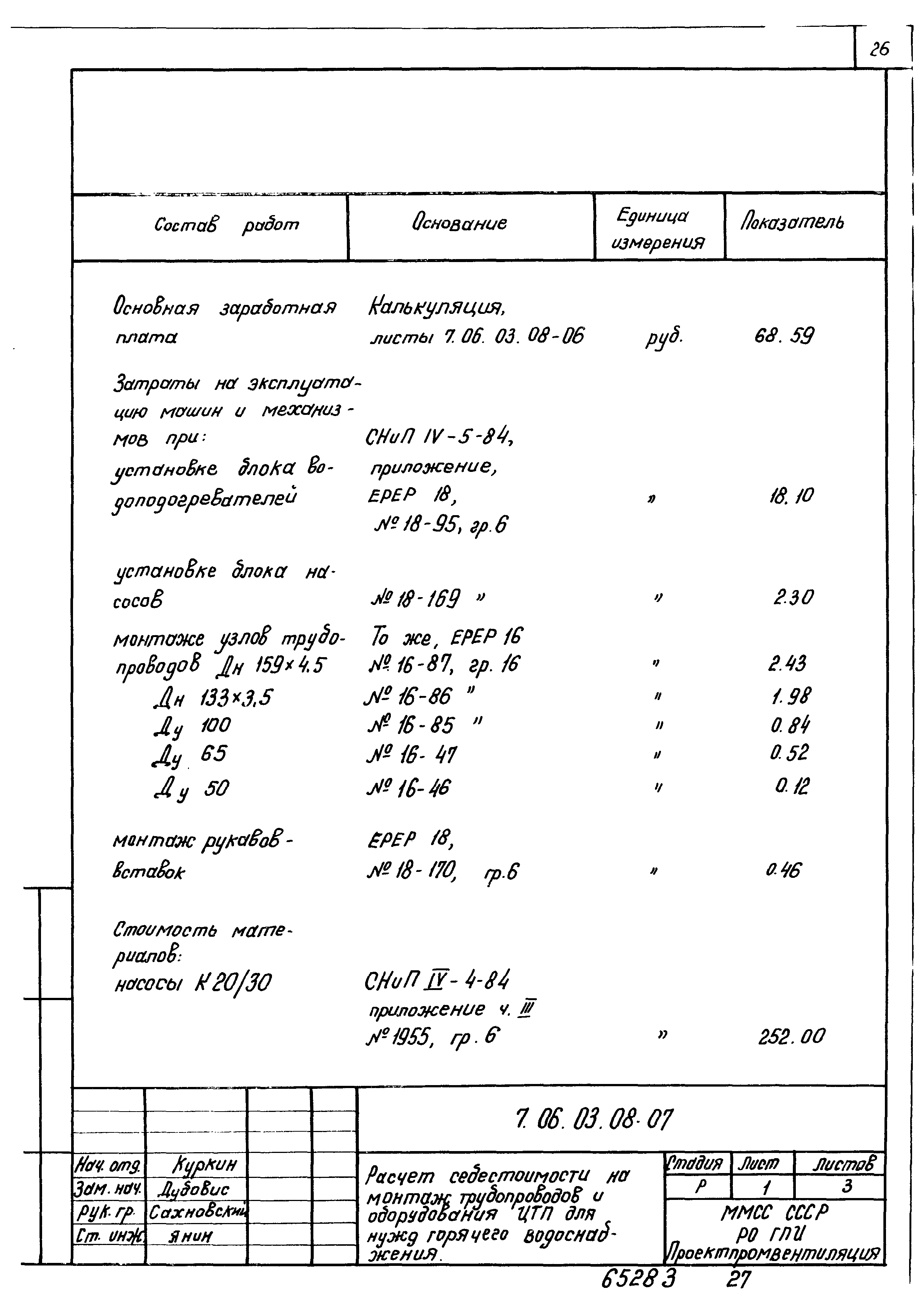 ТТК 7.06.03.08