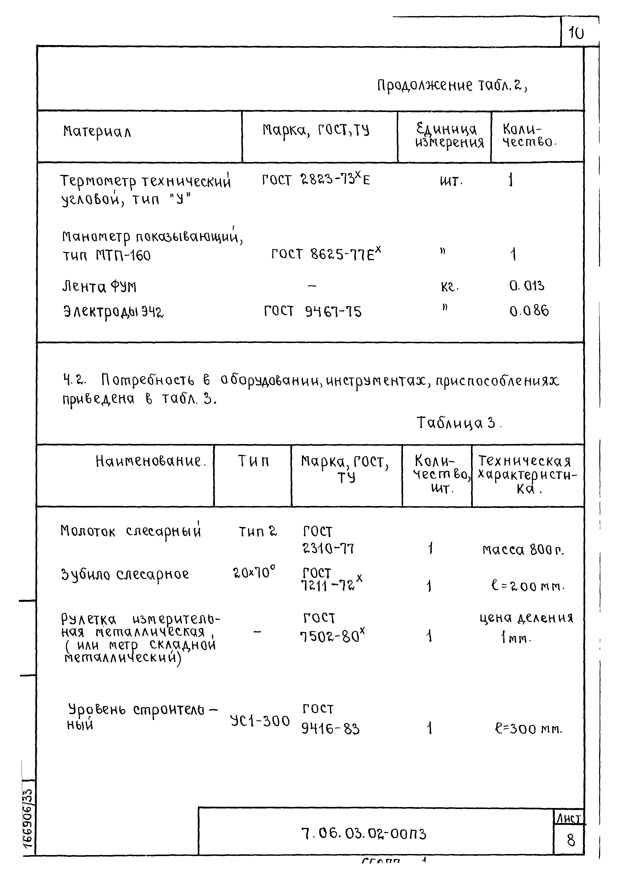 ТТК 7.06.03.02