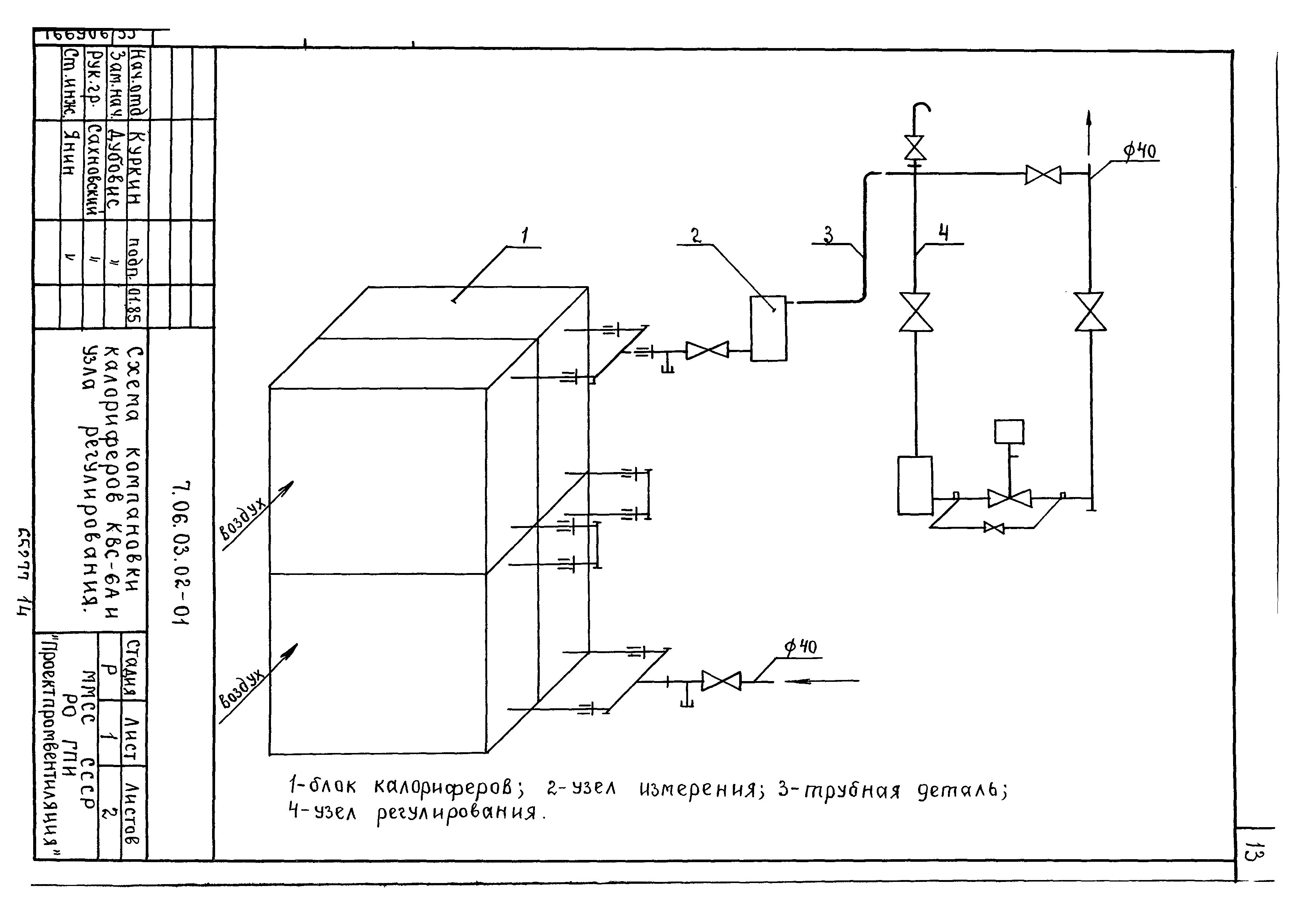 ТТК 7.06.03.02